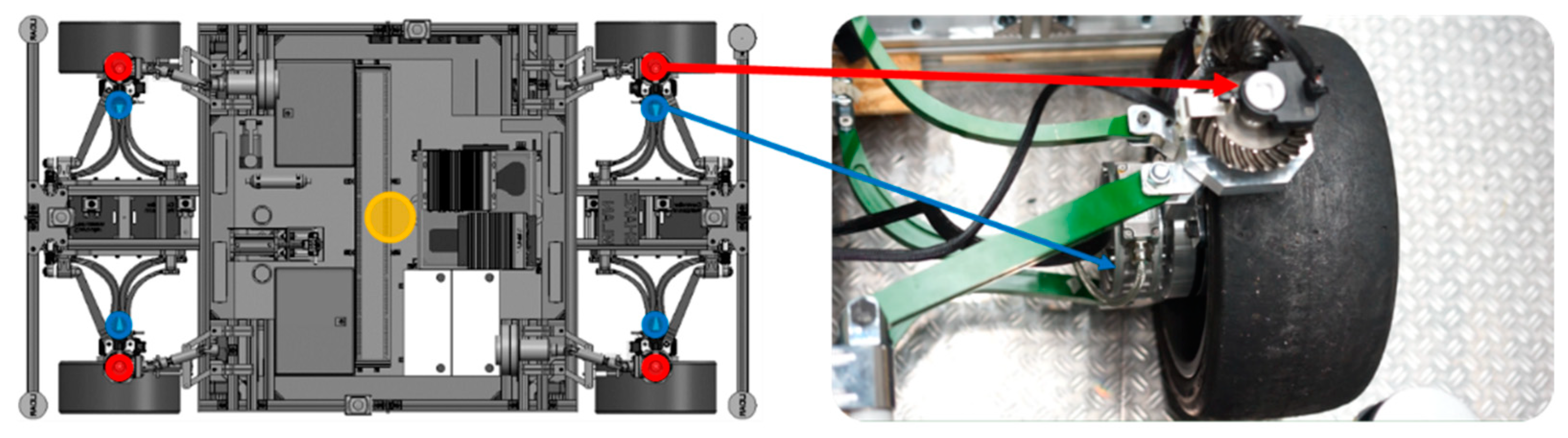 Sensors 21 00079 g004