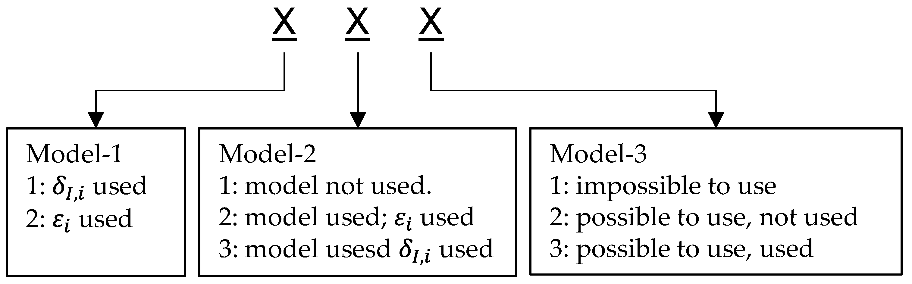 Sensors 21 00079 g009