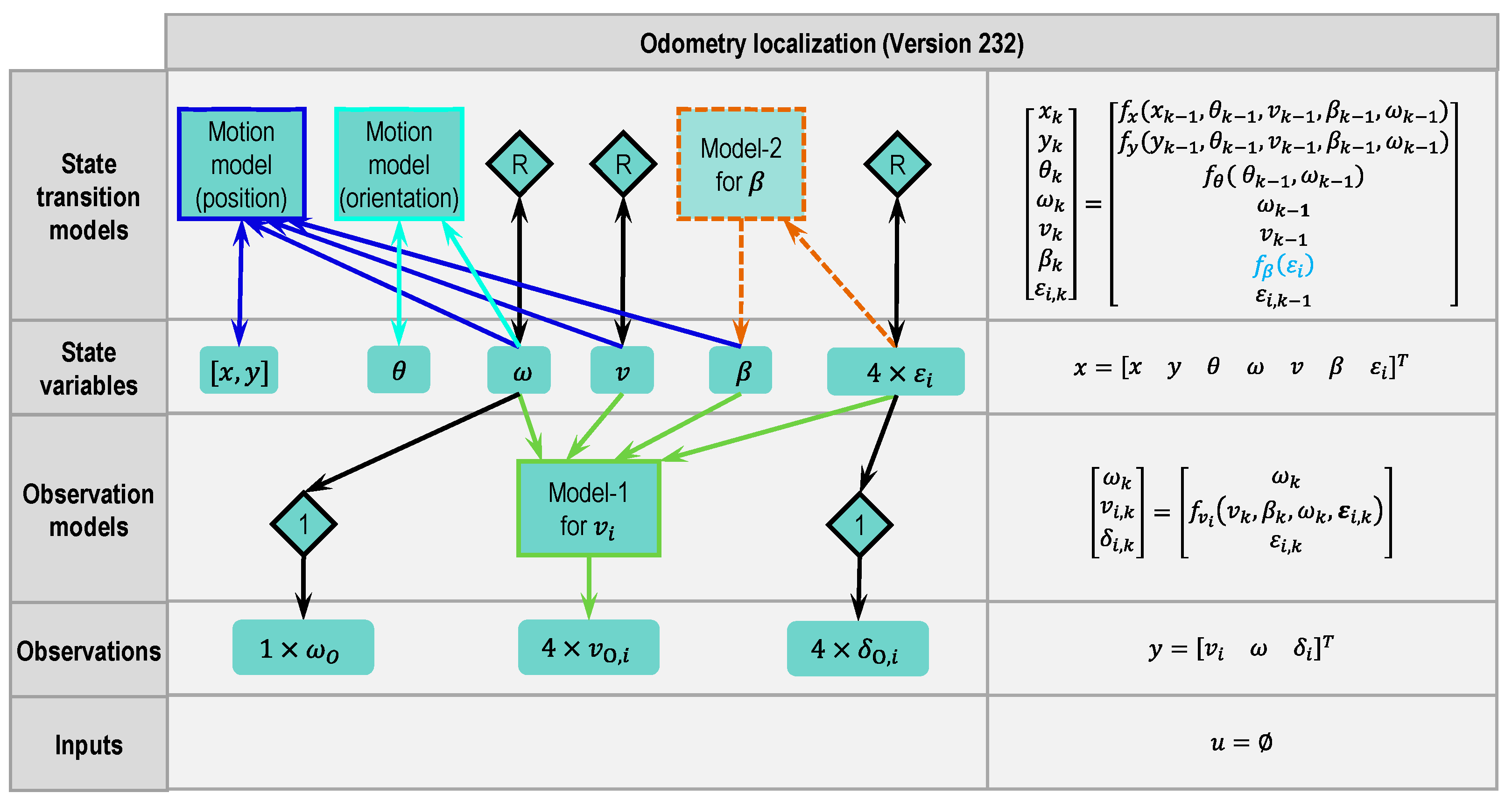 Sensors 21 00079 g011
