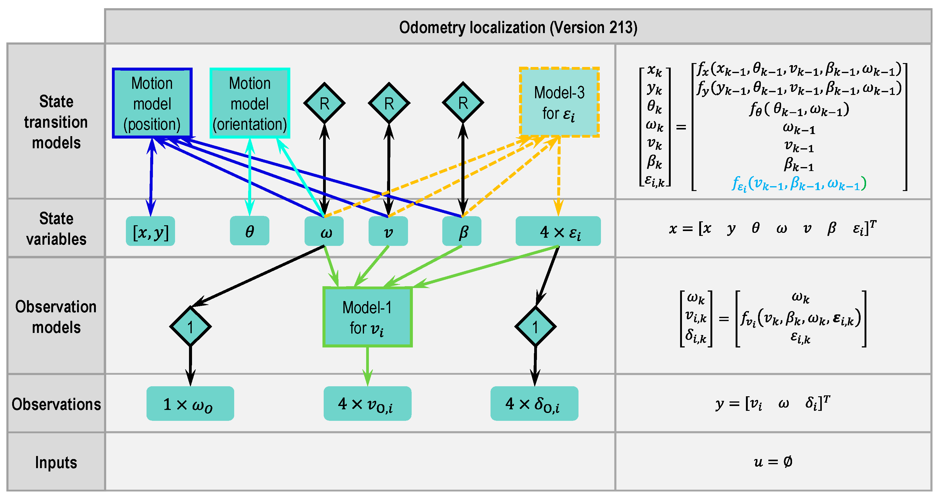 Sensors 21 00079 g012