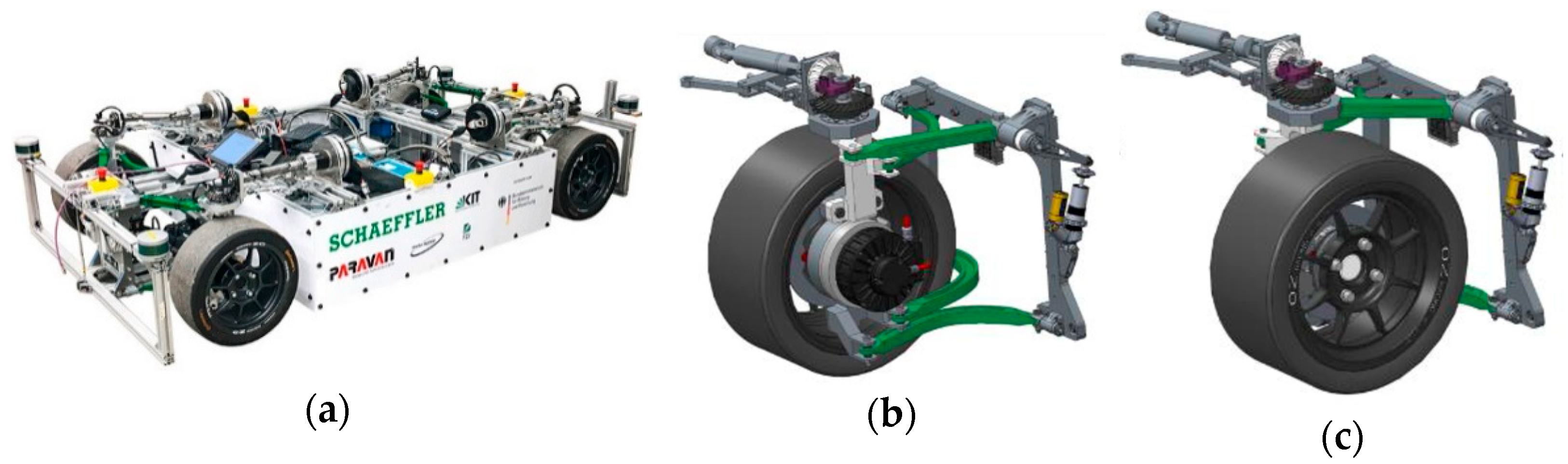 Sensors 21 00079 g014