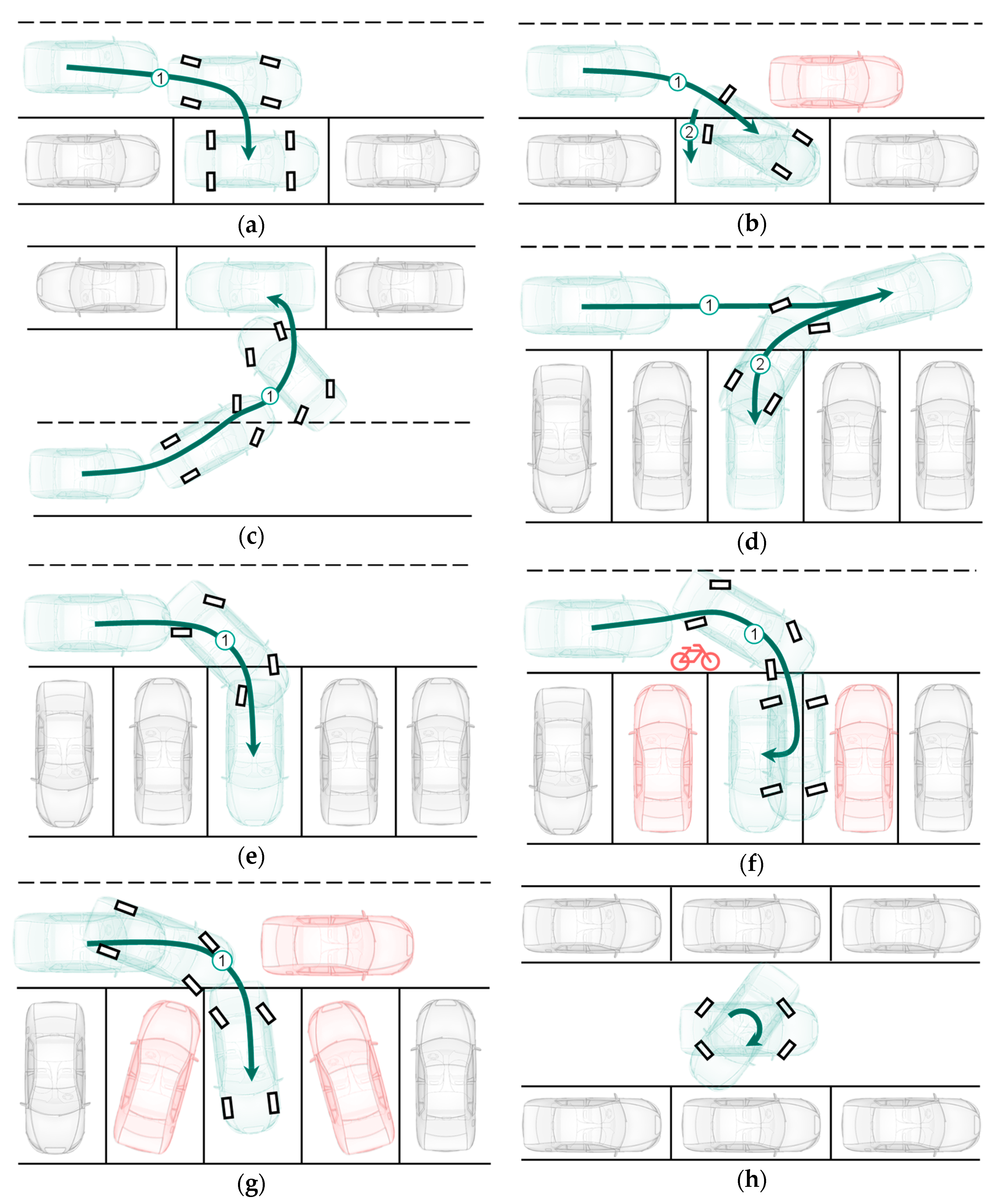 Sensors 21 00079 g015