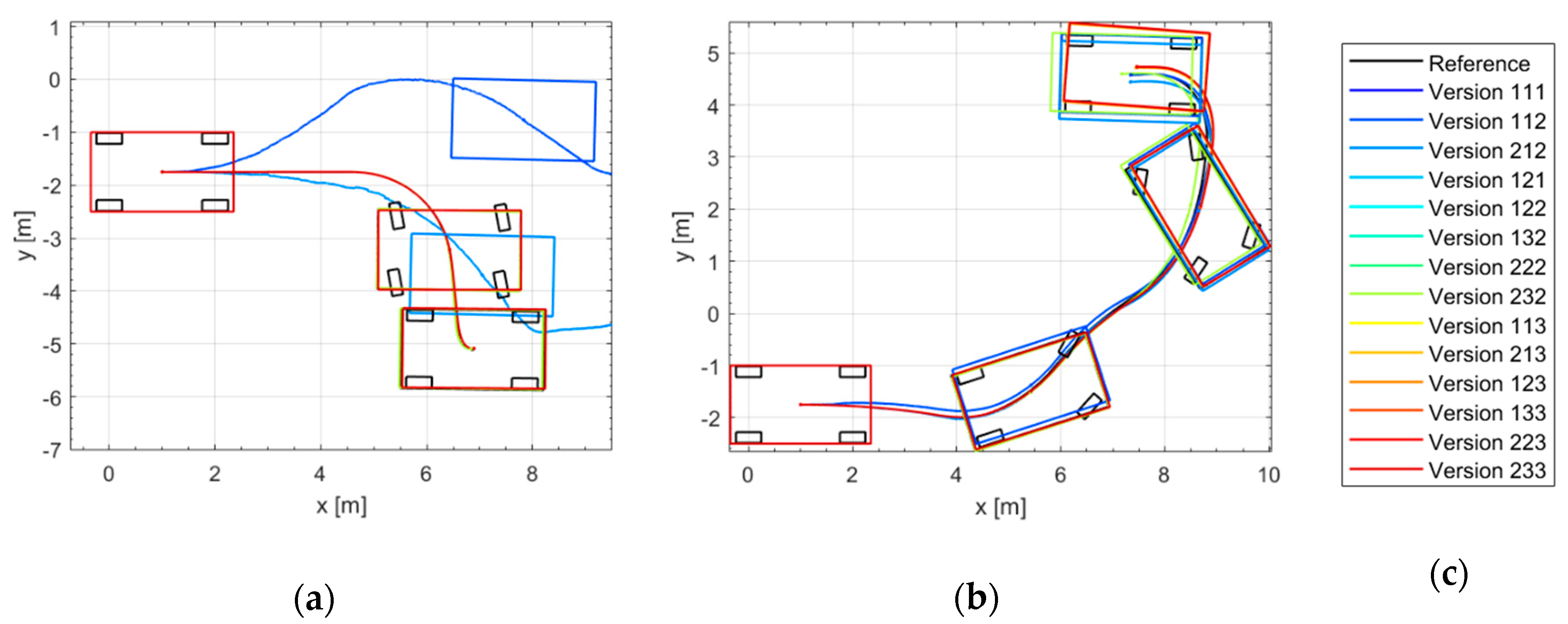 Sensors 21 00079 g018