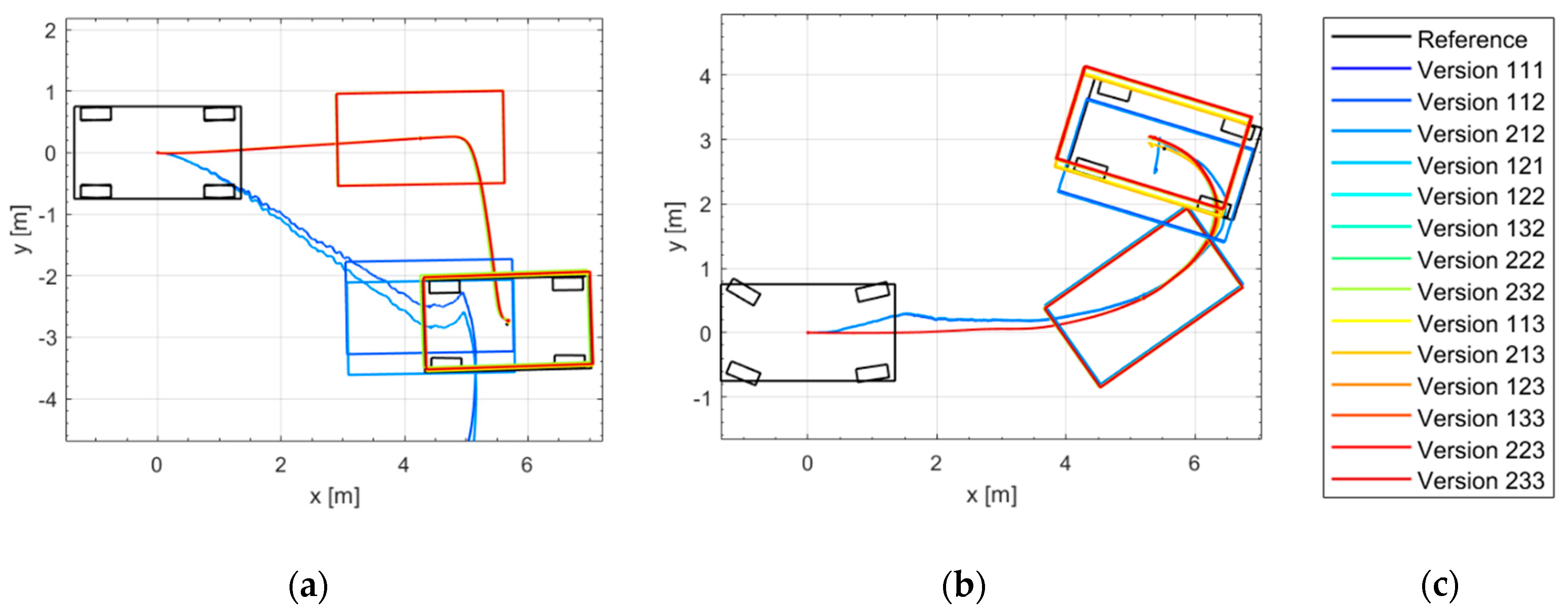 Sensors 21 00079 g023