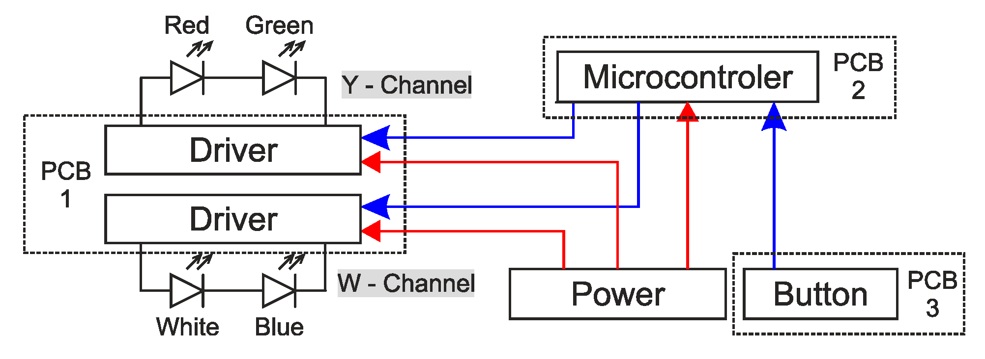 Sensors 21 00081 g008