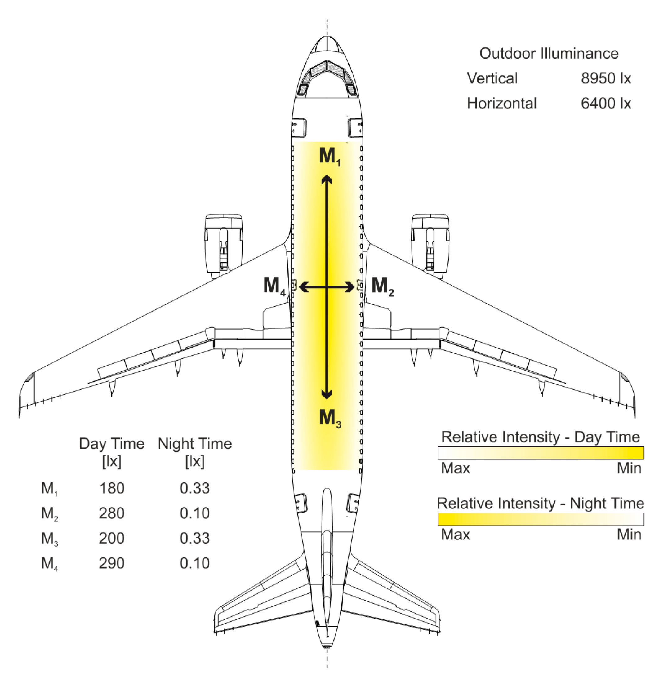 Sensors 21 00081 g015