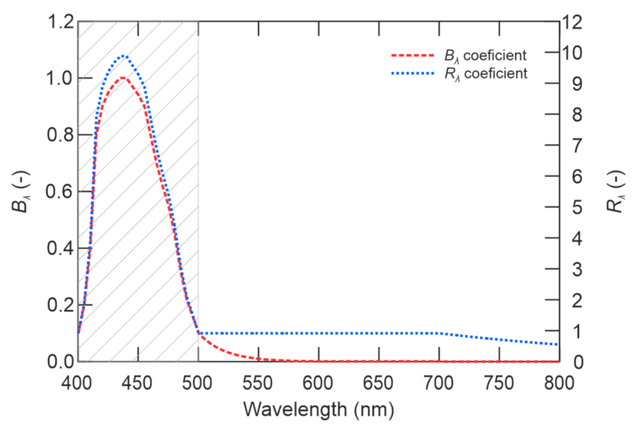 Sensors 21 00081 g017
