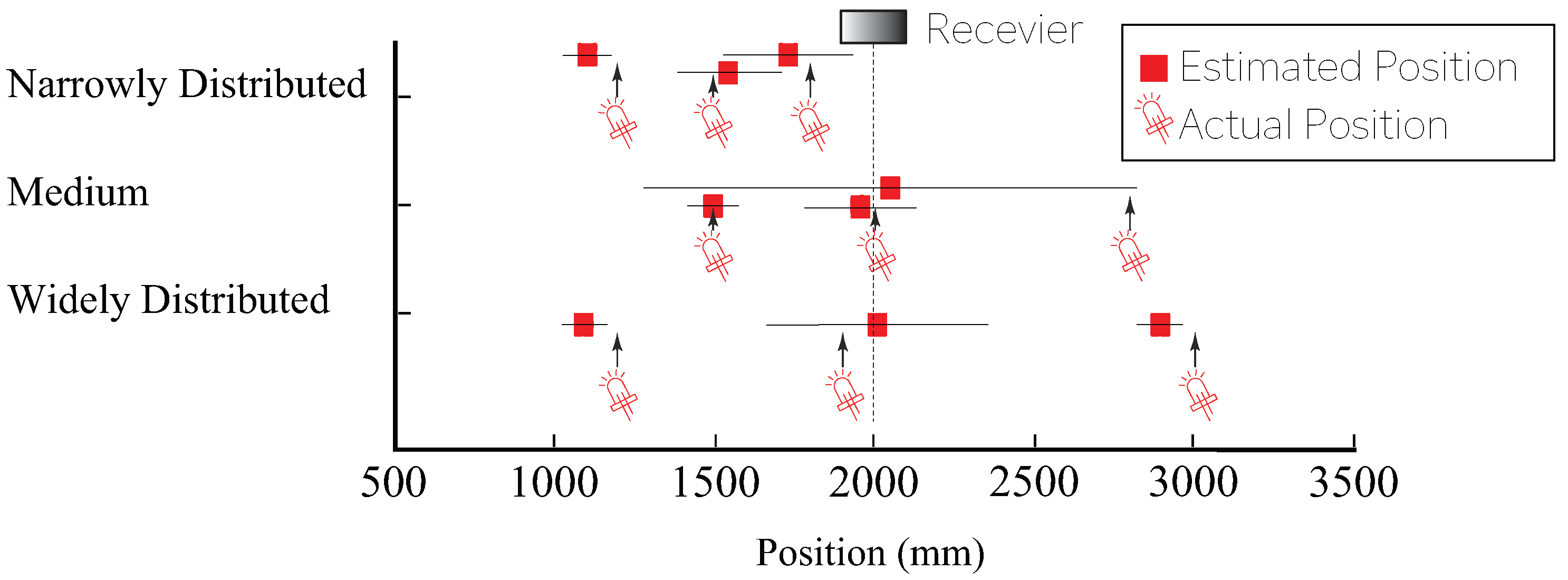 Sensors 21 00083 g006