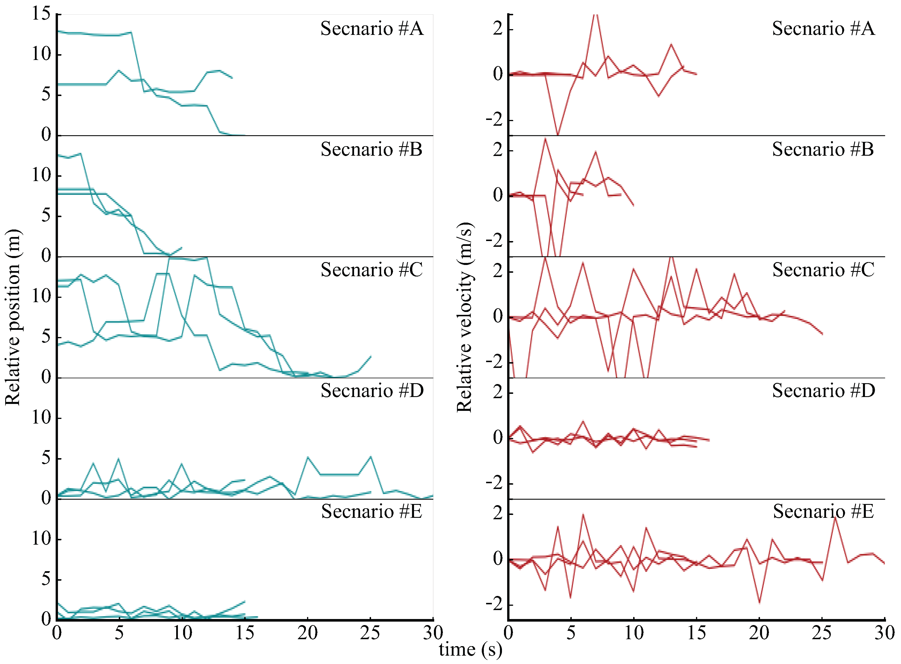Sensors 21 00083 g009