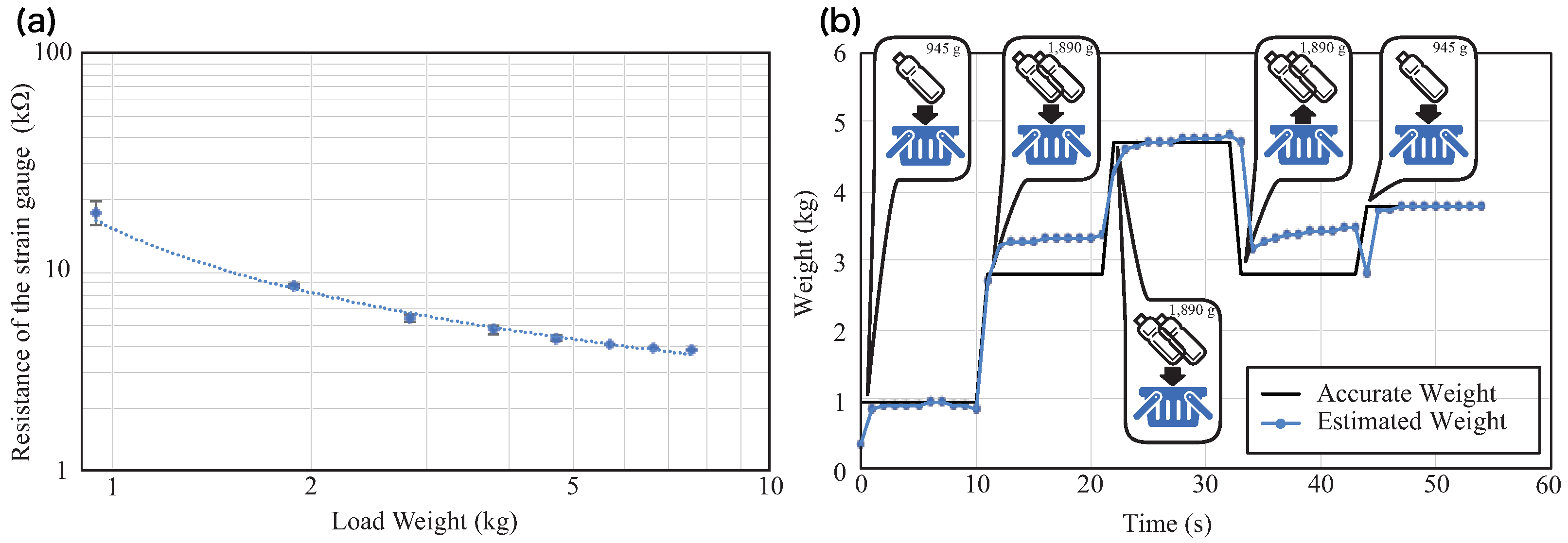 Sensors 21 00083 g011