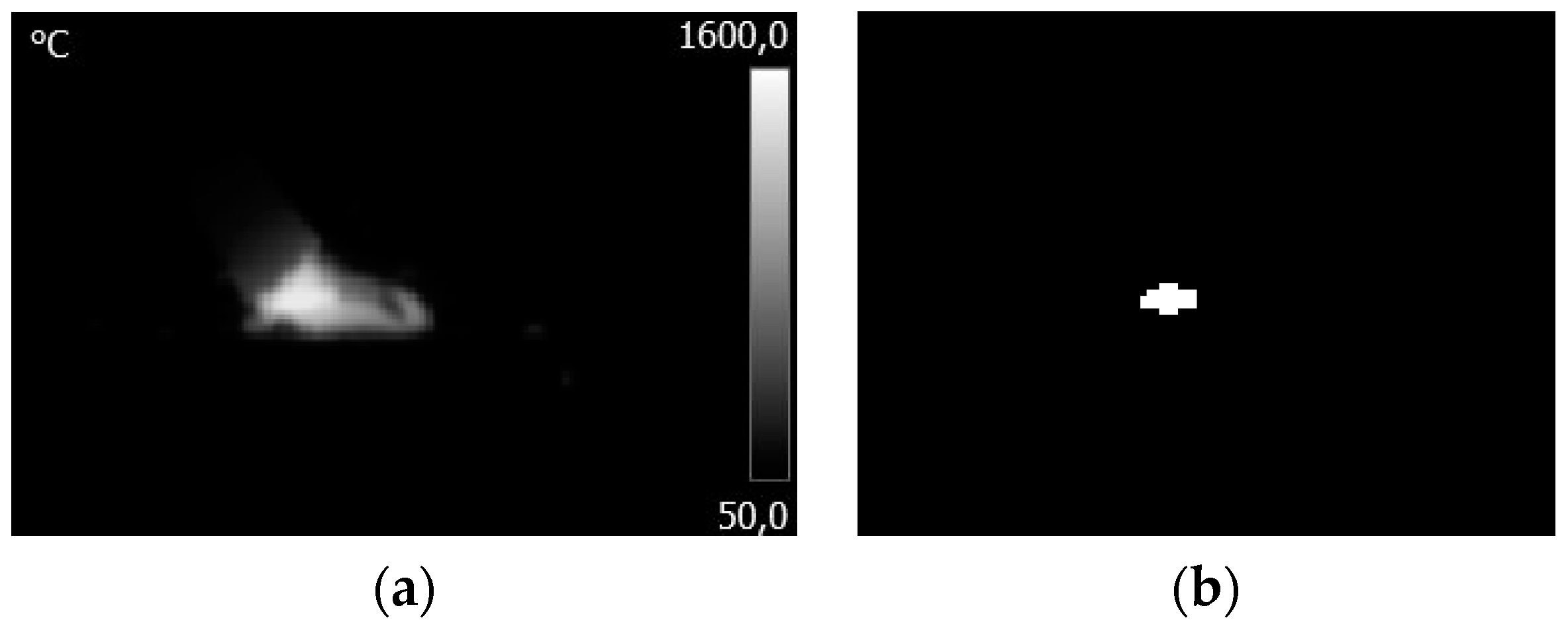 Sensors 21 00084 g005