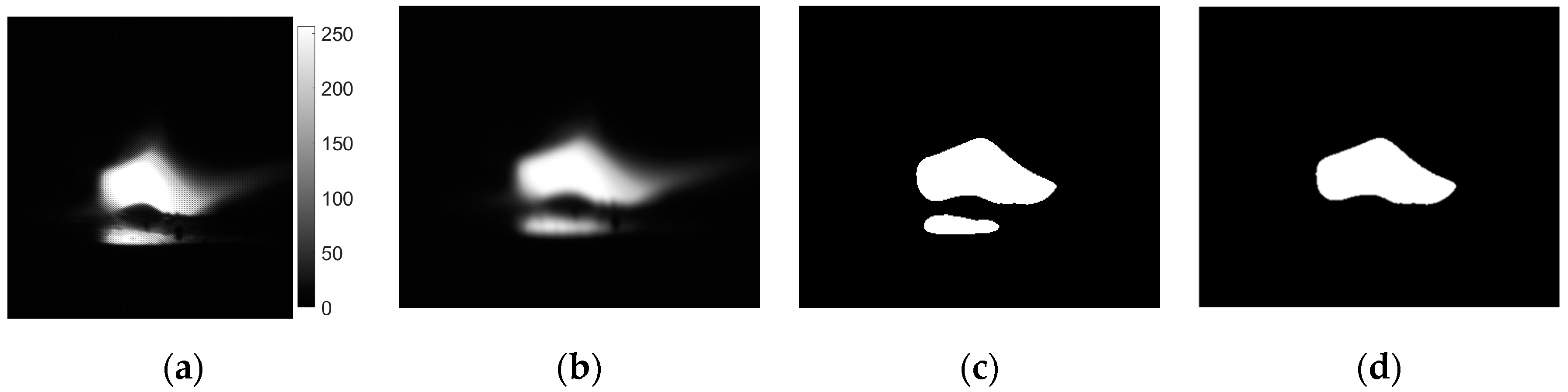 Sensors 21 00084 g006