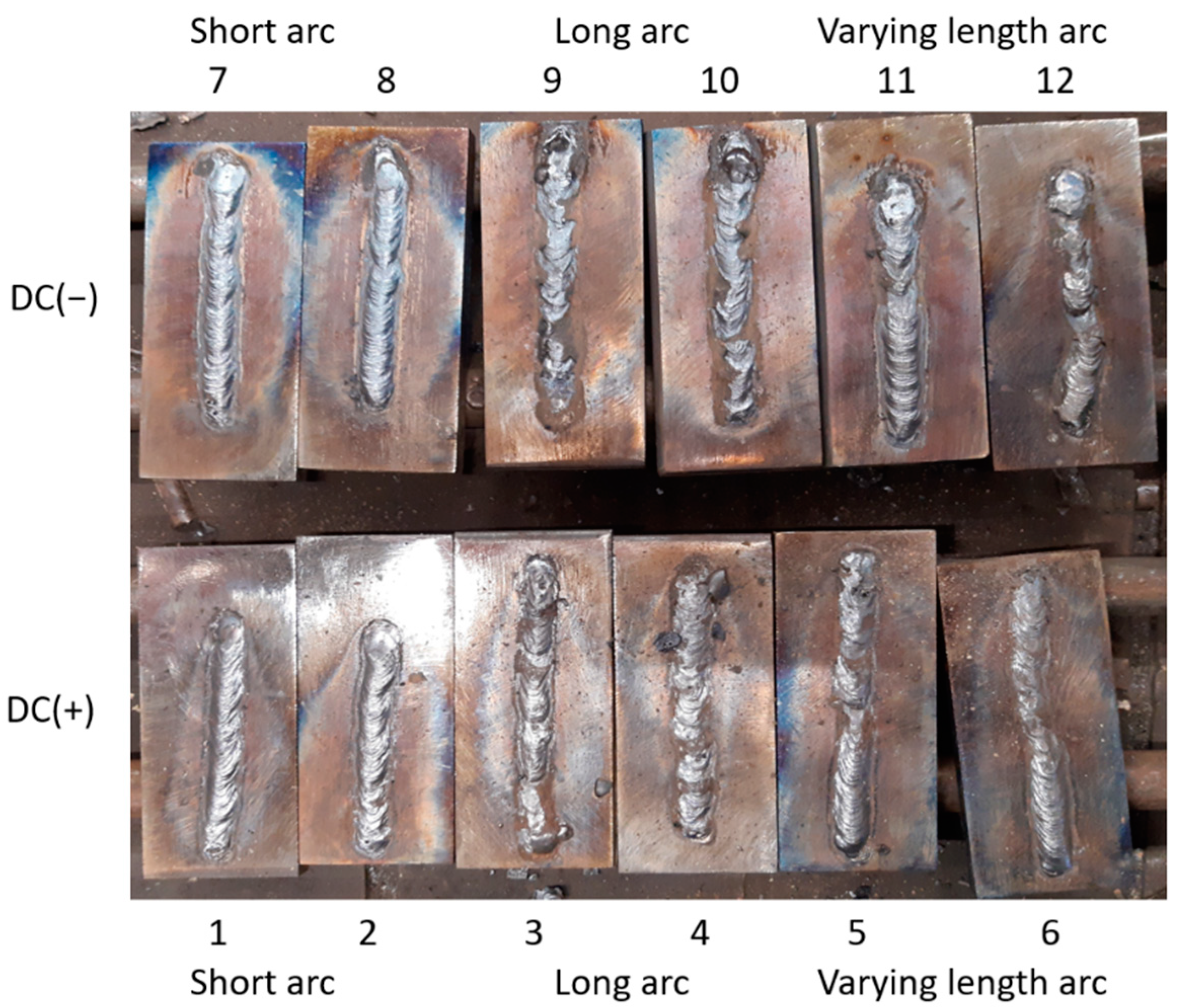 Sensors 21 00084 g010
