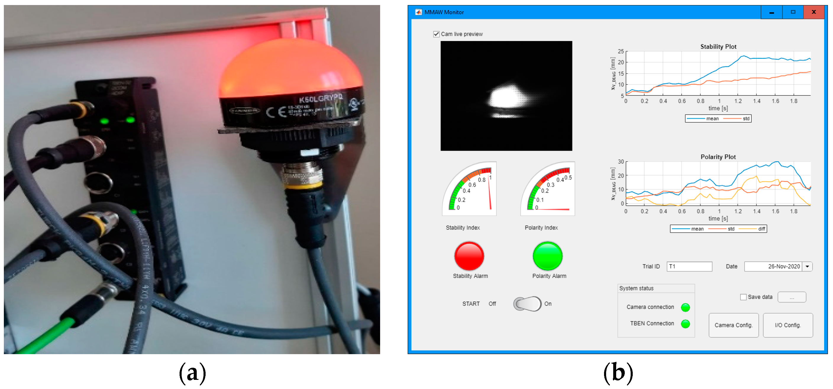 Sensors 21 00084 g022