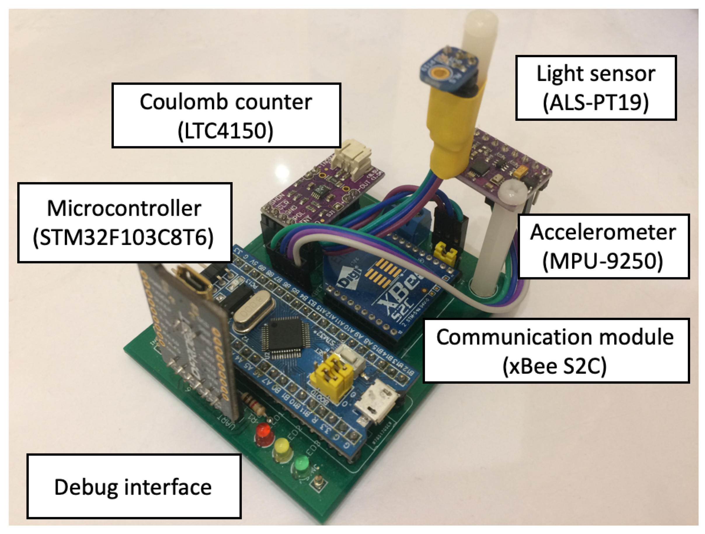 Sensors 21 00085 g004 Sensors 21 00085 g004