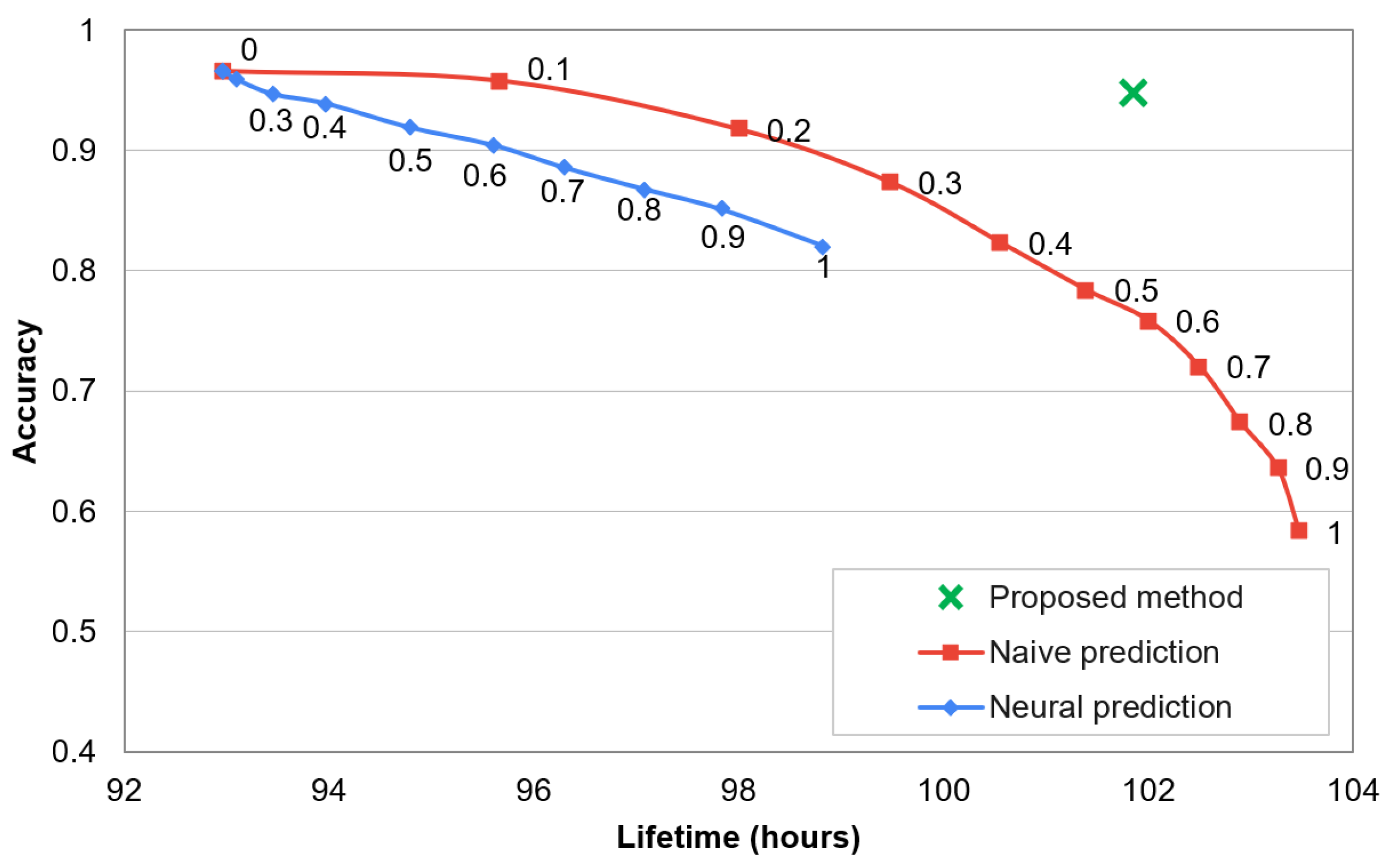 Sensors 21 00085 g011 Sensors 21 00085 g011