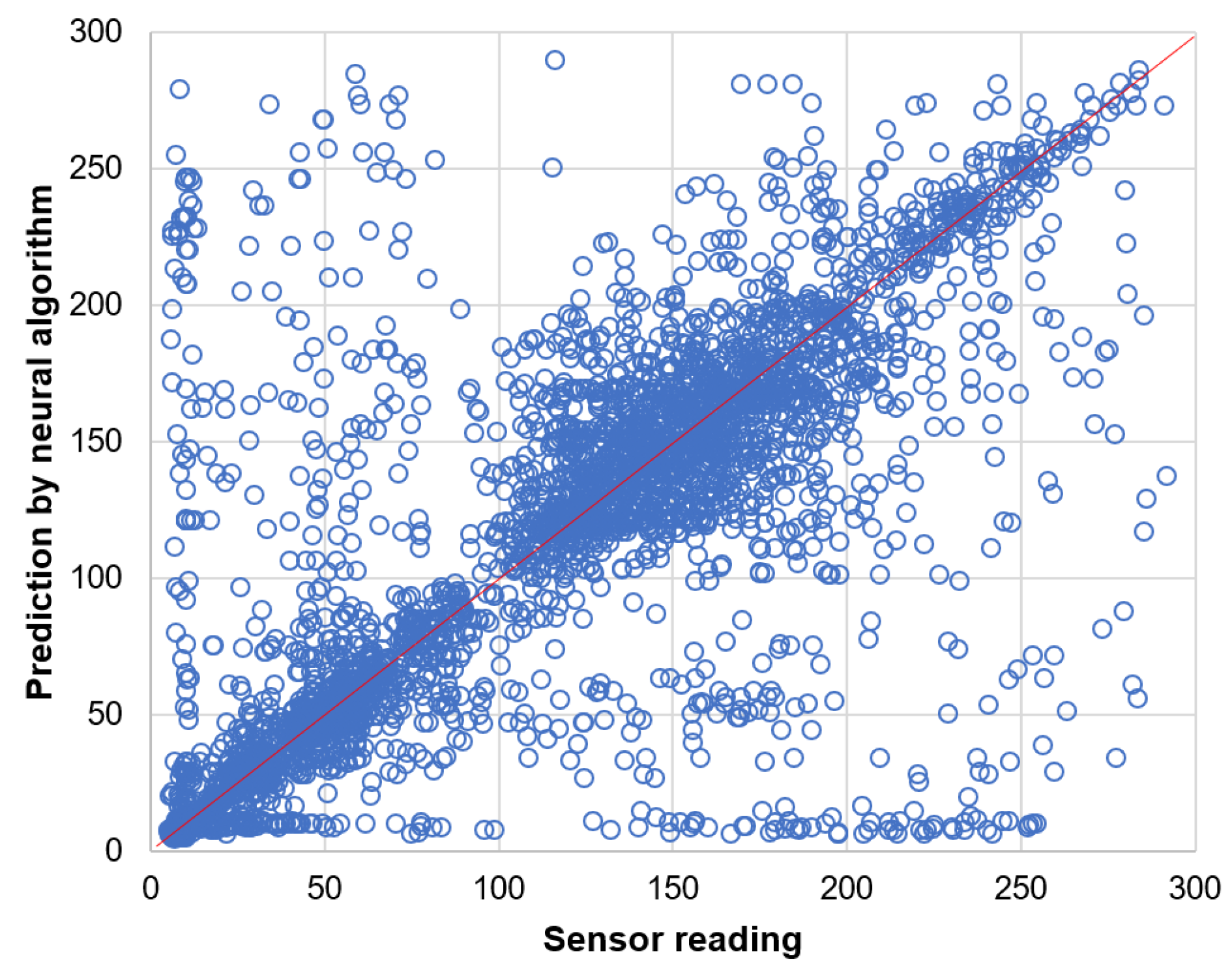 Sensors 21 00085 g015 Sensors 21 00085 g015