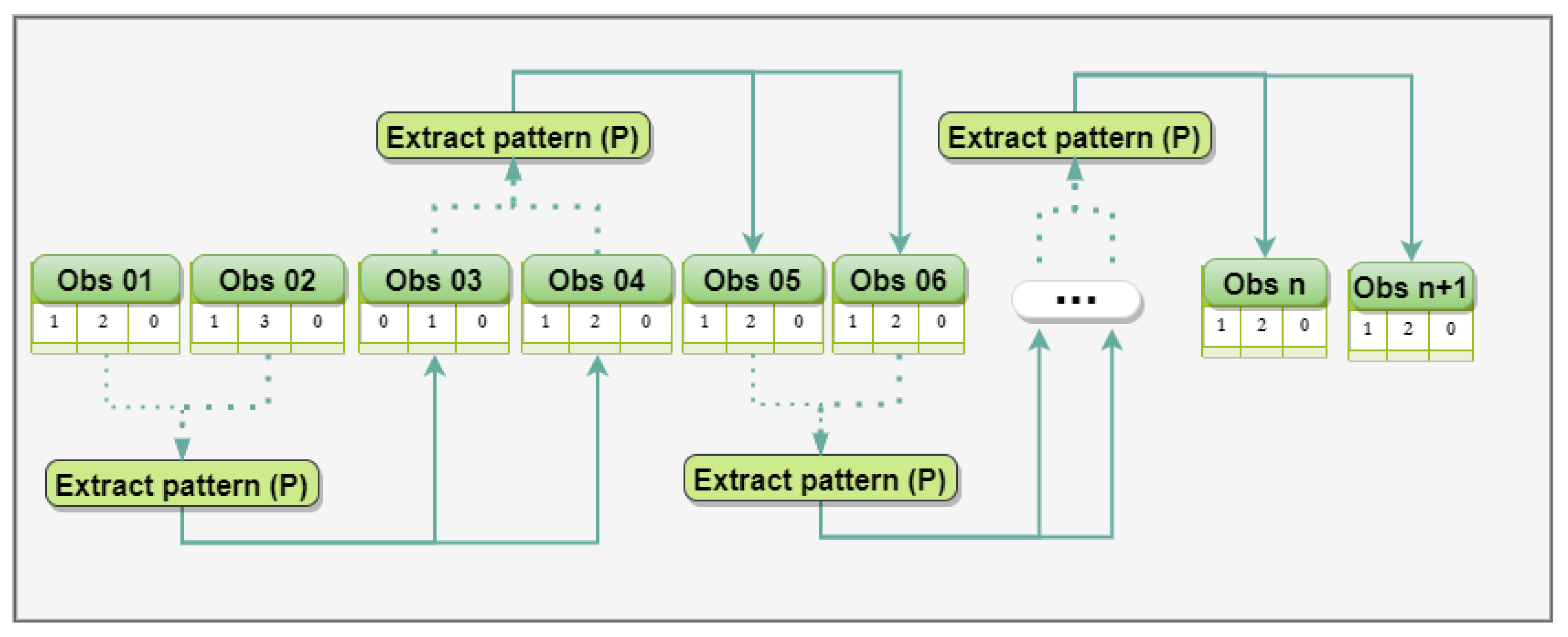 Sensors 21 00086 g009