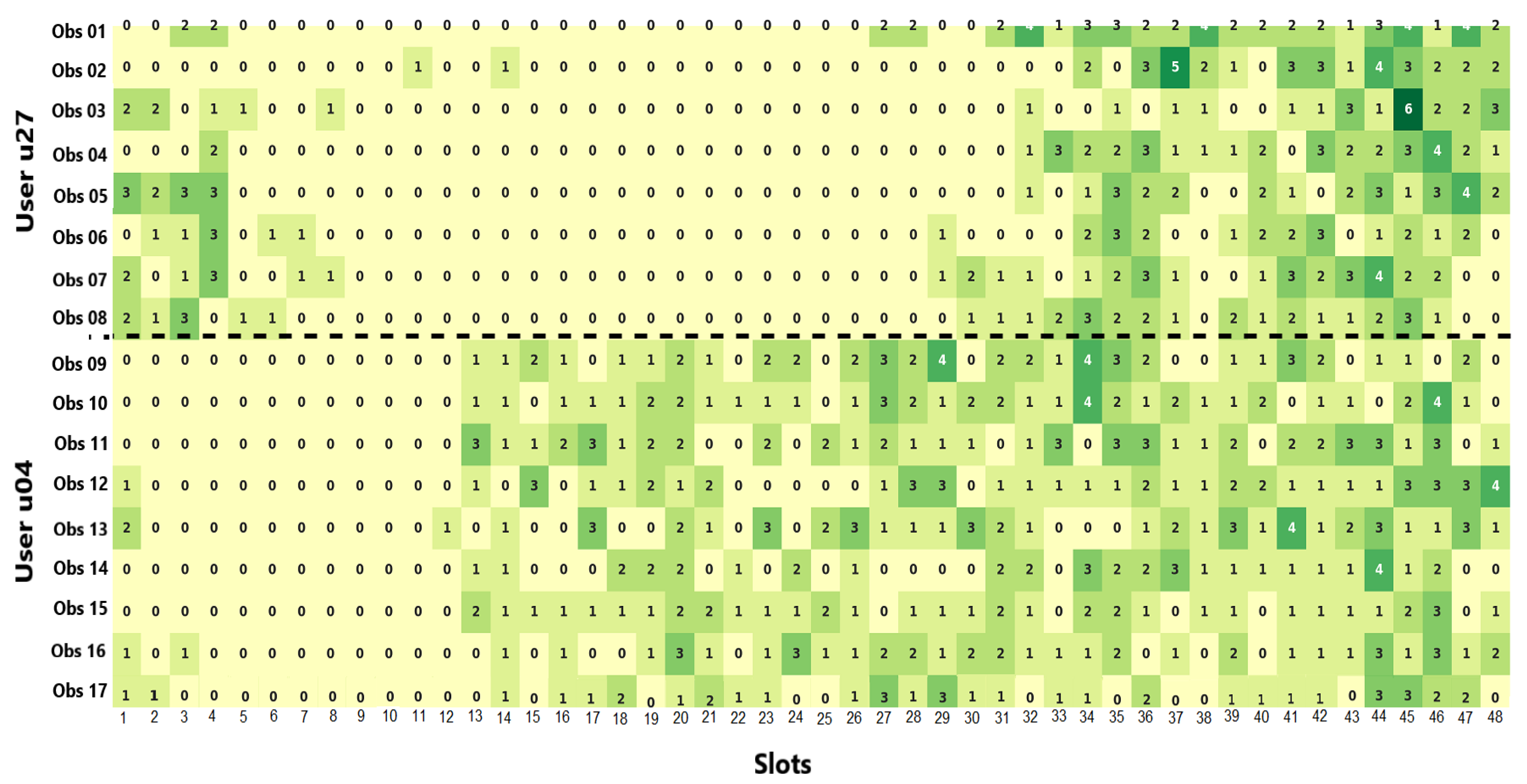 Sensors 21 00086 g016