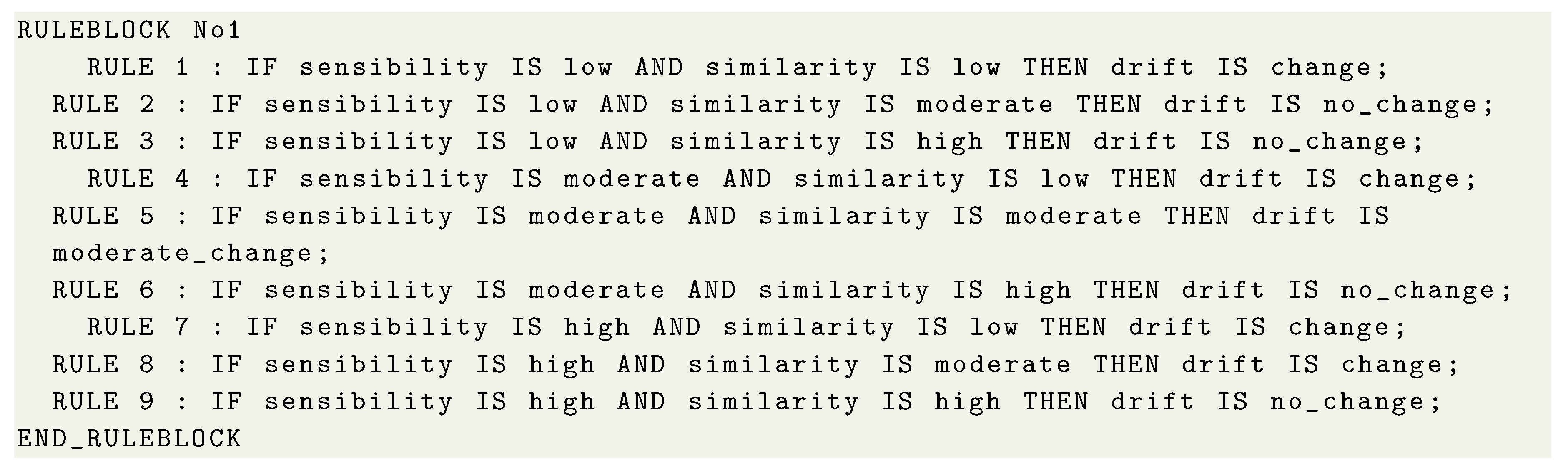 Sensors 21 00086 g0l4