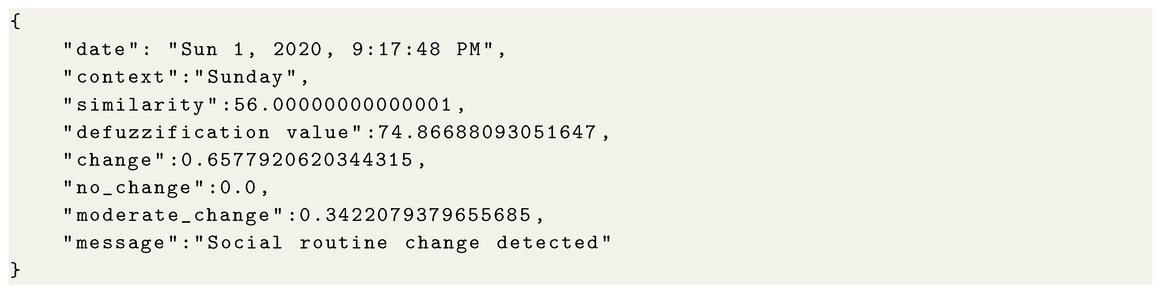 Sensors 21 00086 g0l5