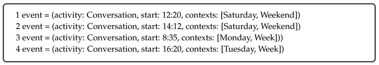 Sensors 21 00086 i001 Sensors 21 00086 i001