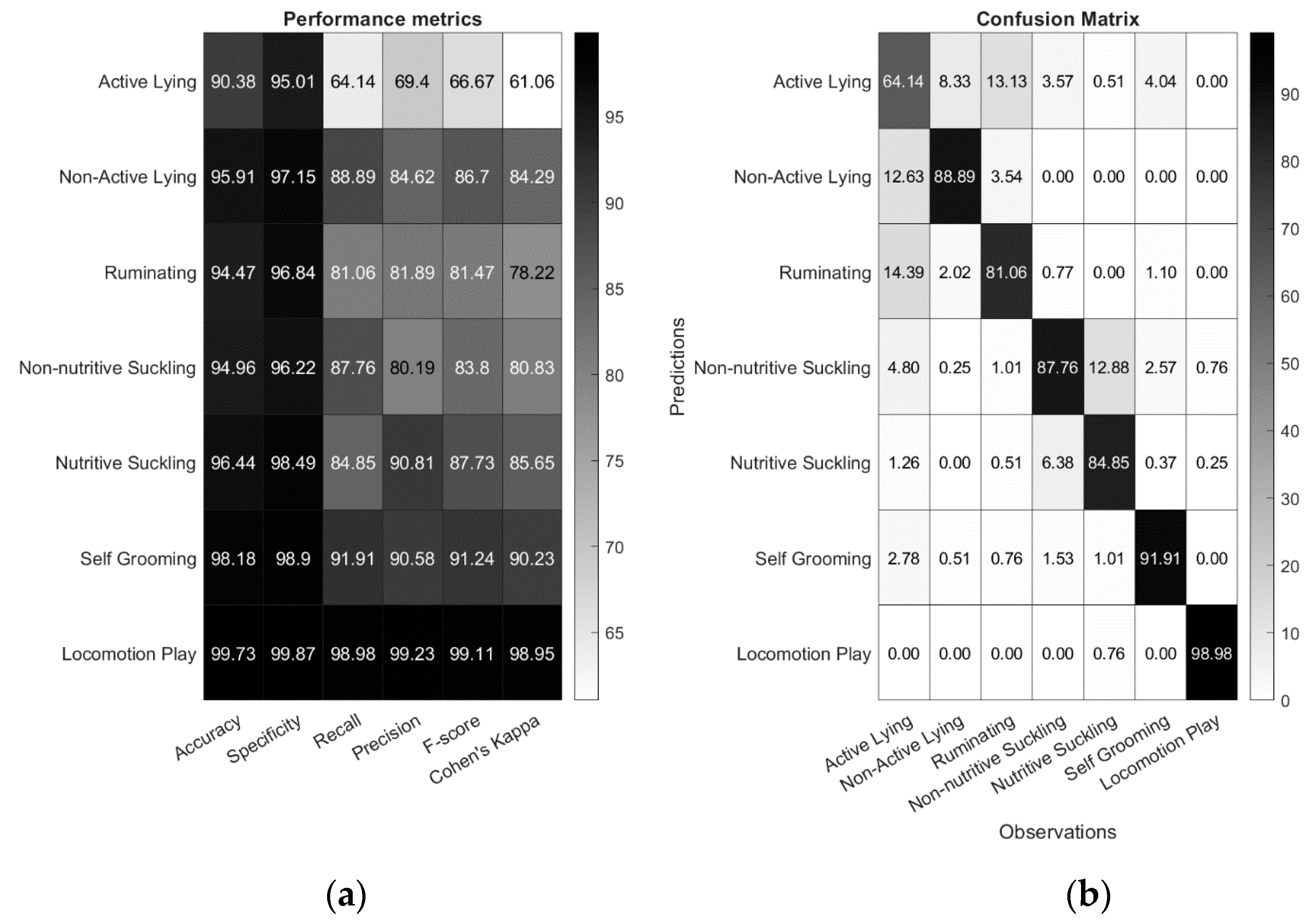 Sensors 21 00088 g003