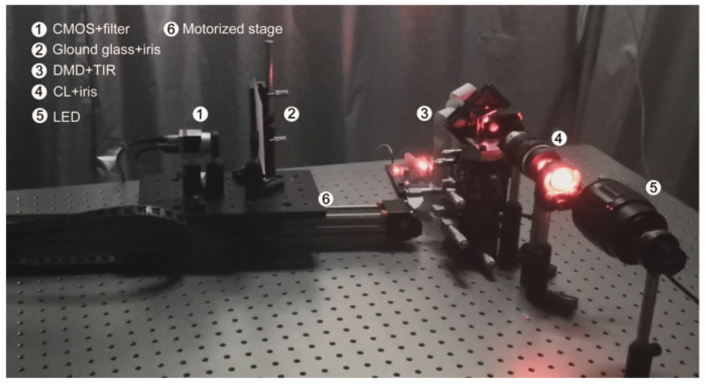 Sensors 21 00090 g002 Sensors 21 00090 g002