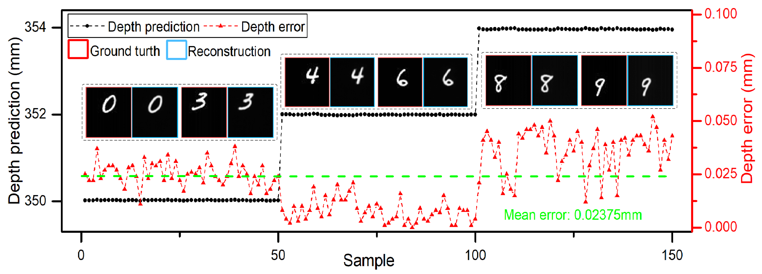 Sensors 21 00090 g004 Sensors 21 00090 g004