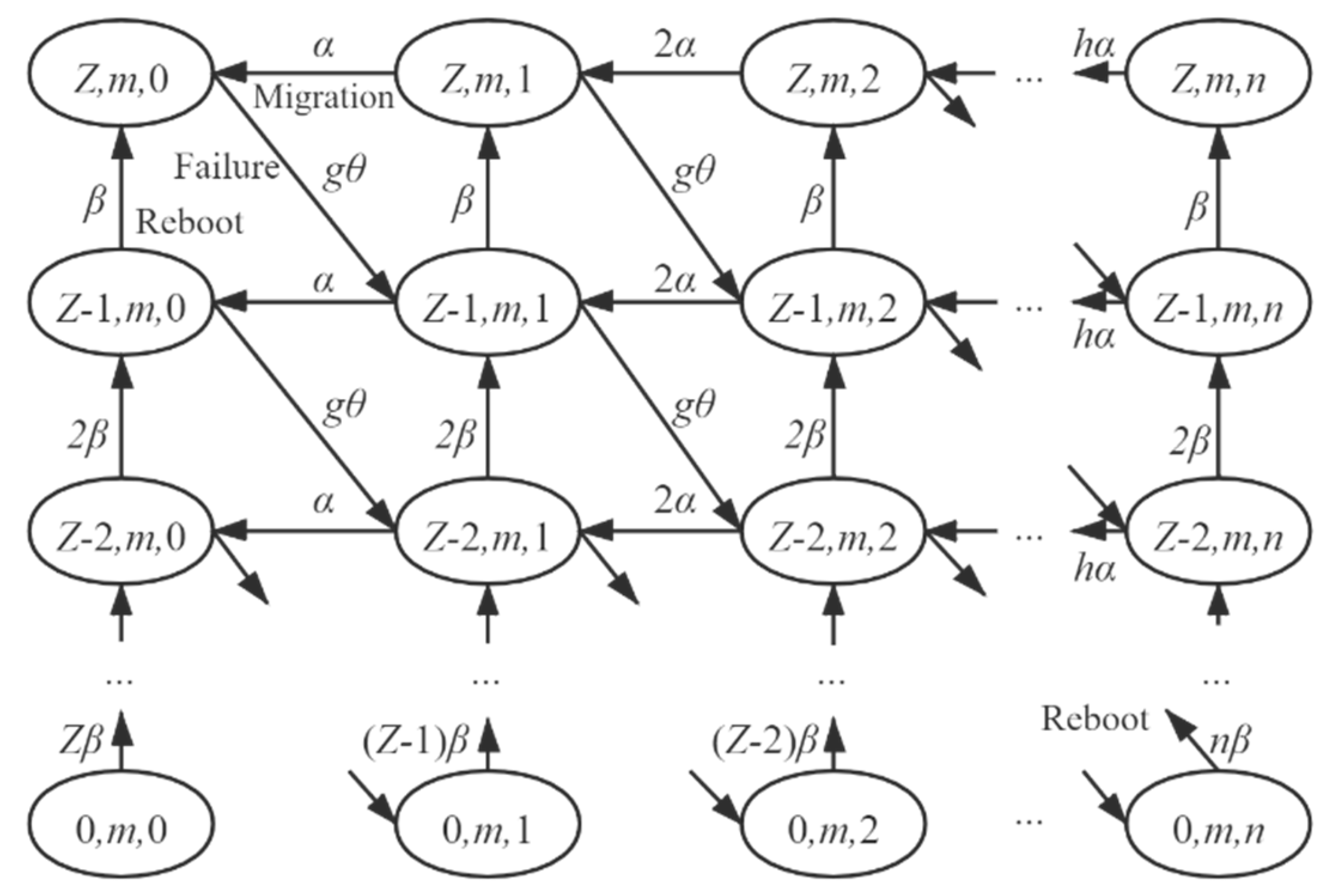 Sensors 21 00093 g005