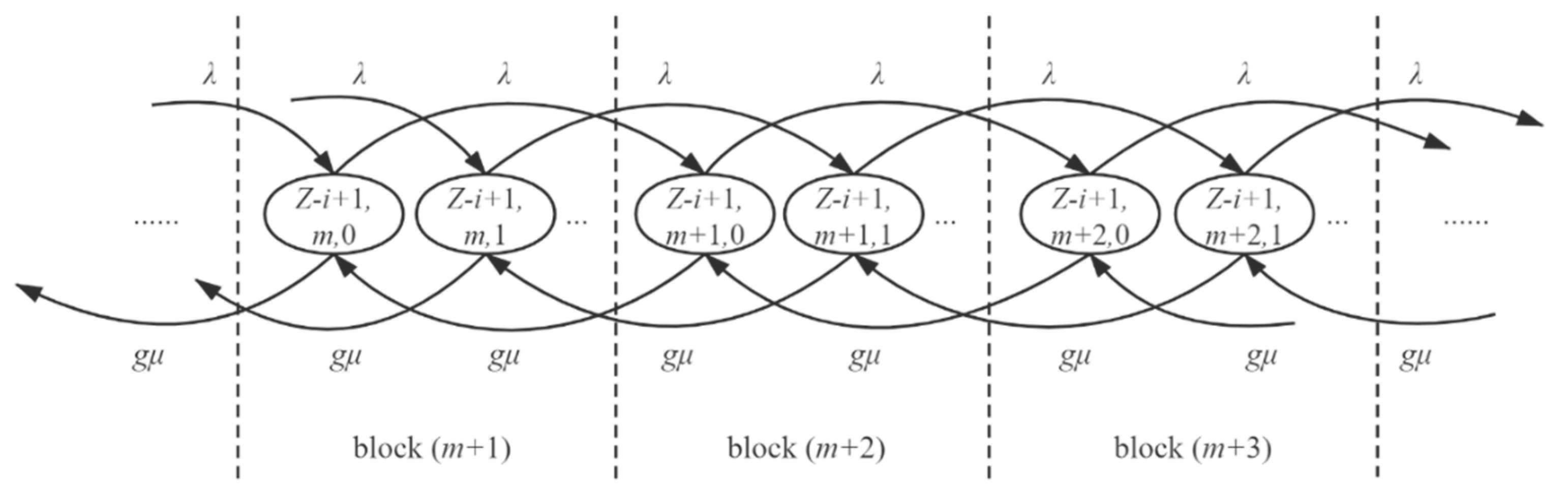 Sensors 21 00093 g006