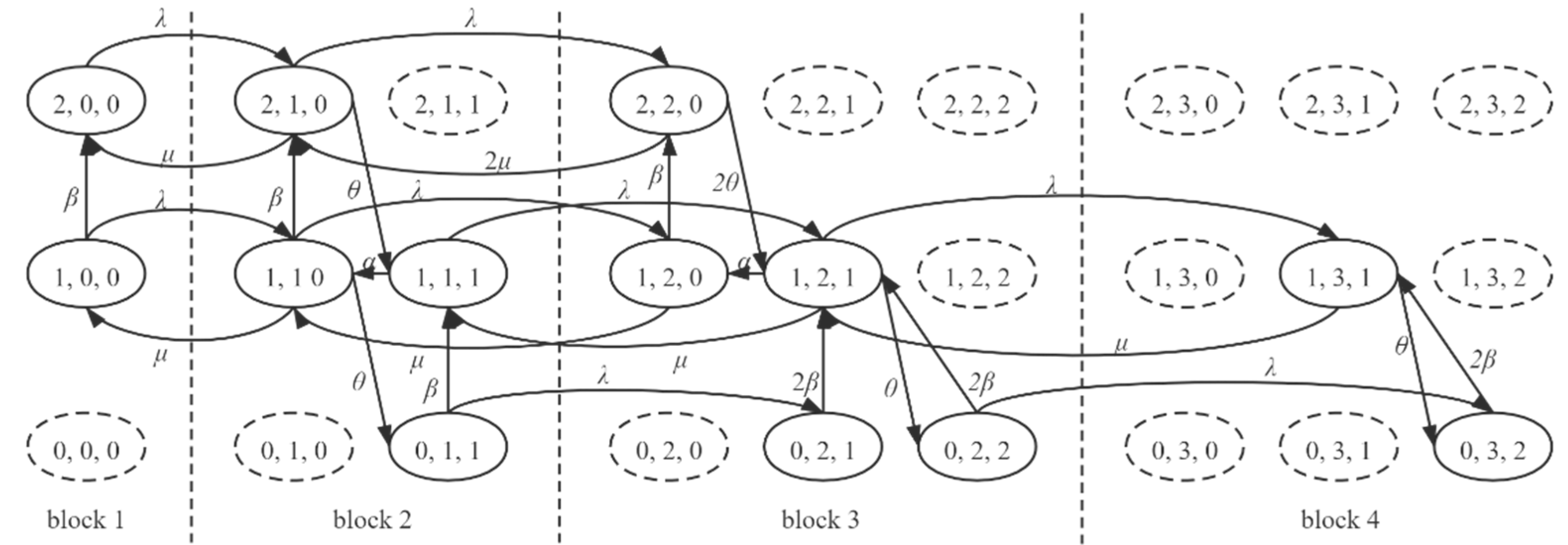 Sensors 21 00093 g007