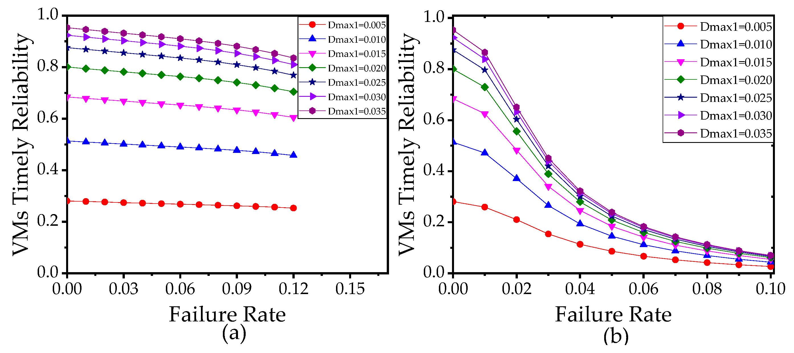 Sensors 21 00093 g011
