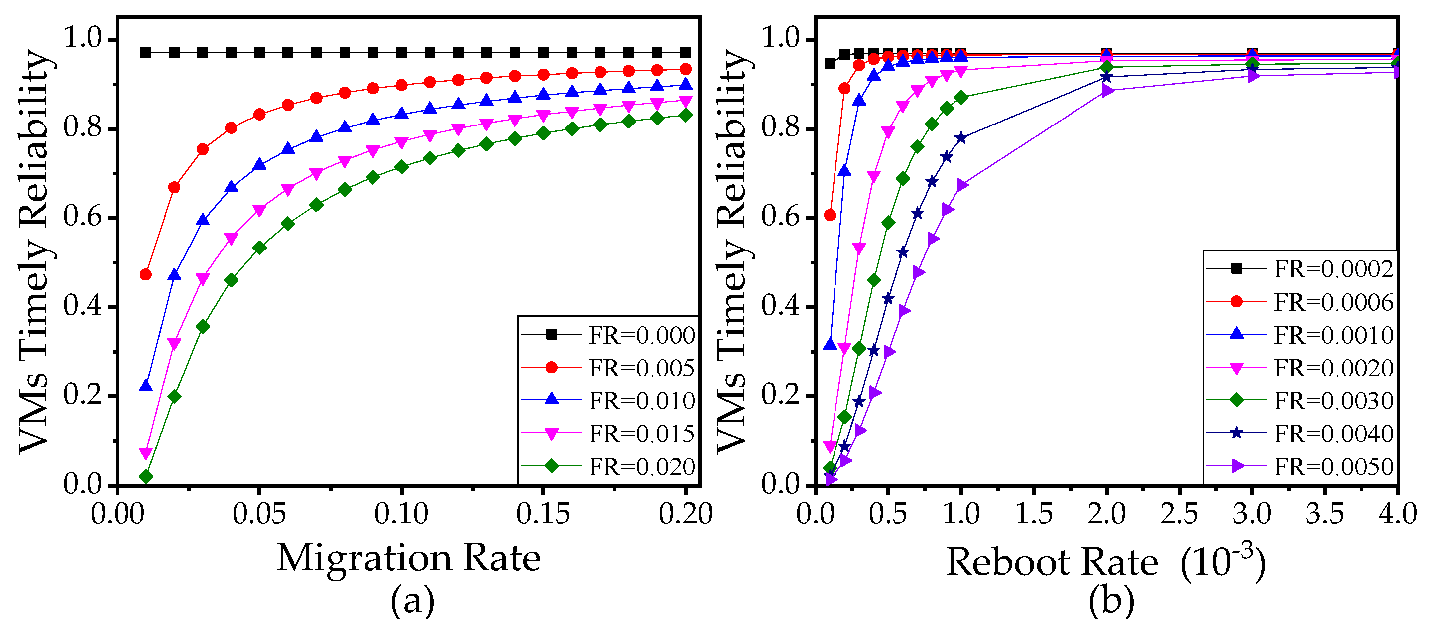 Sensors 21 00093 g012