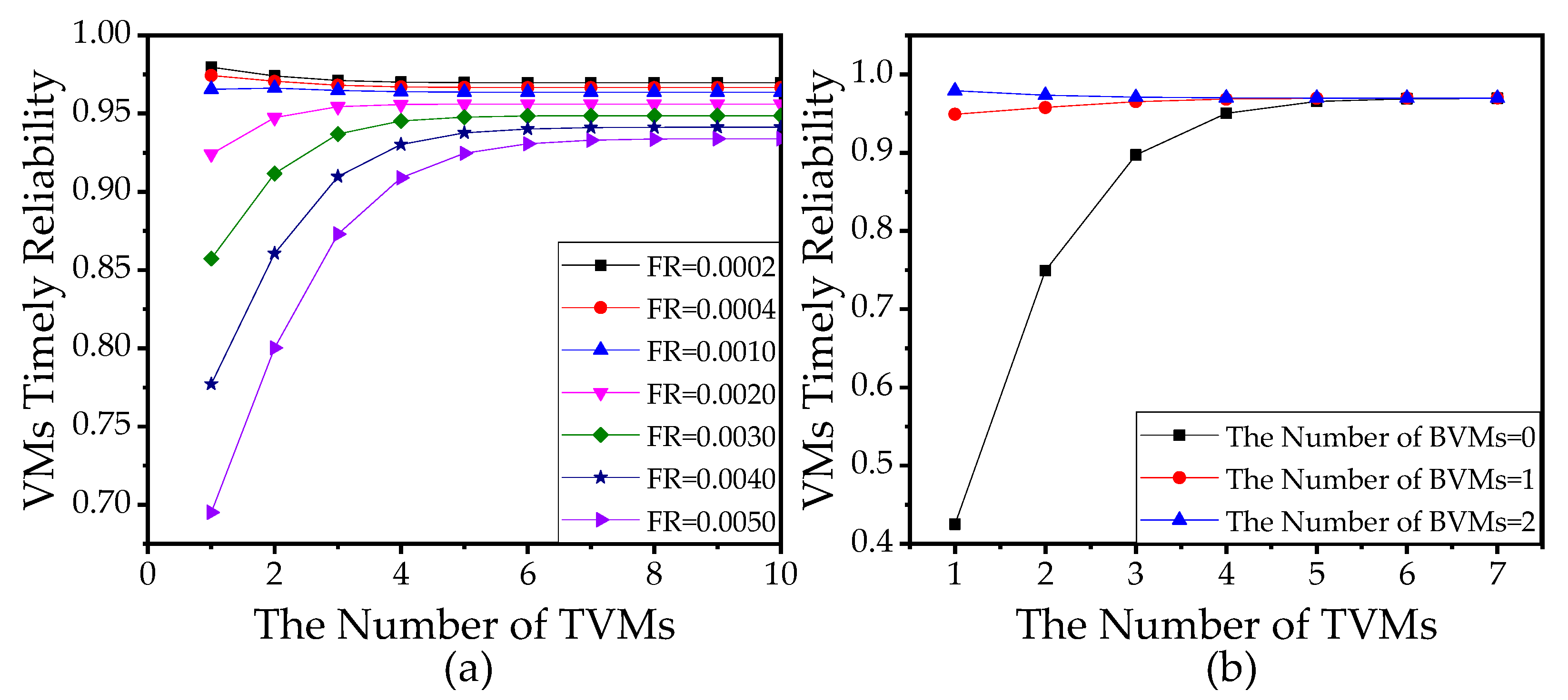 Sensors 21 00093 g013