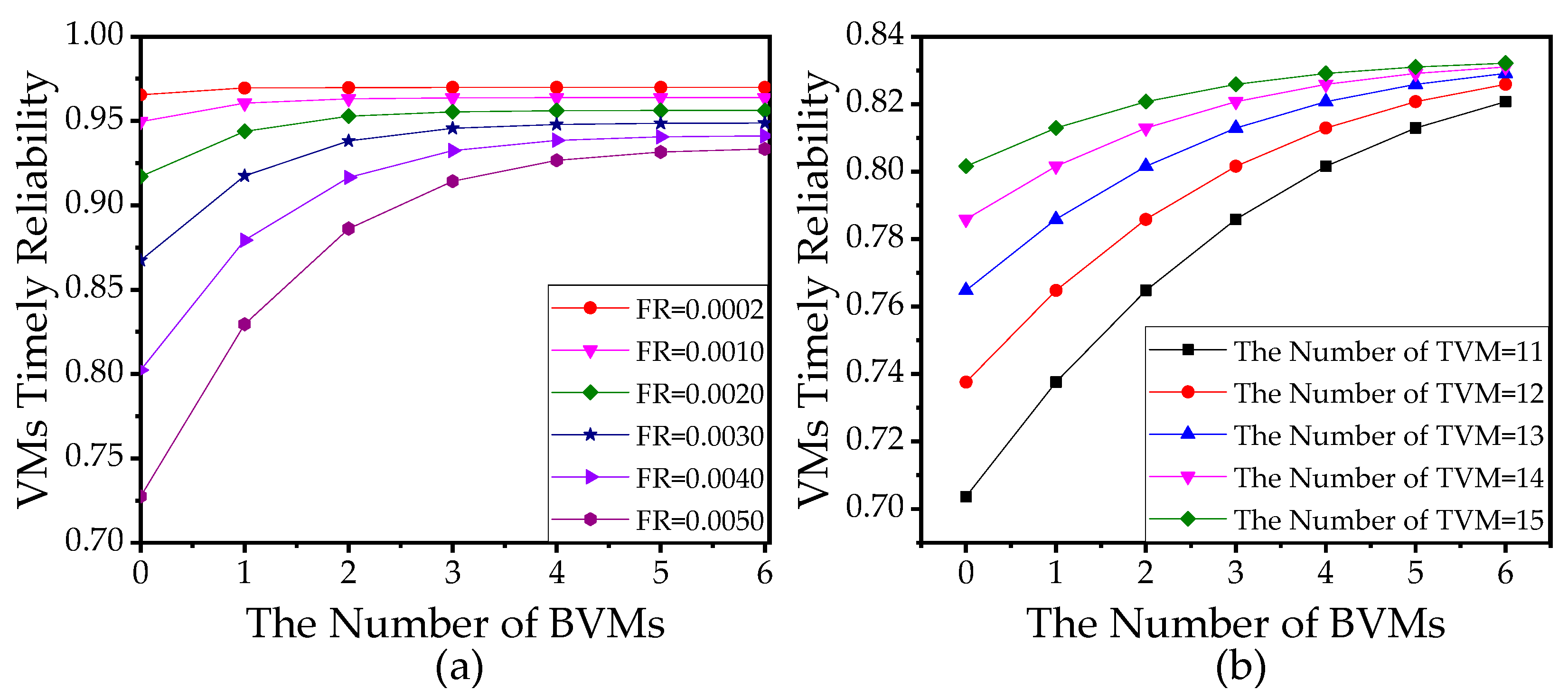 Sensors 21 00093 g014