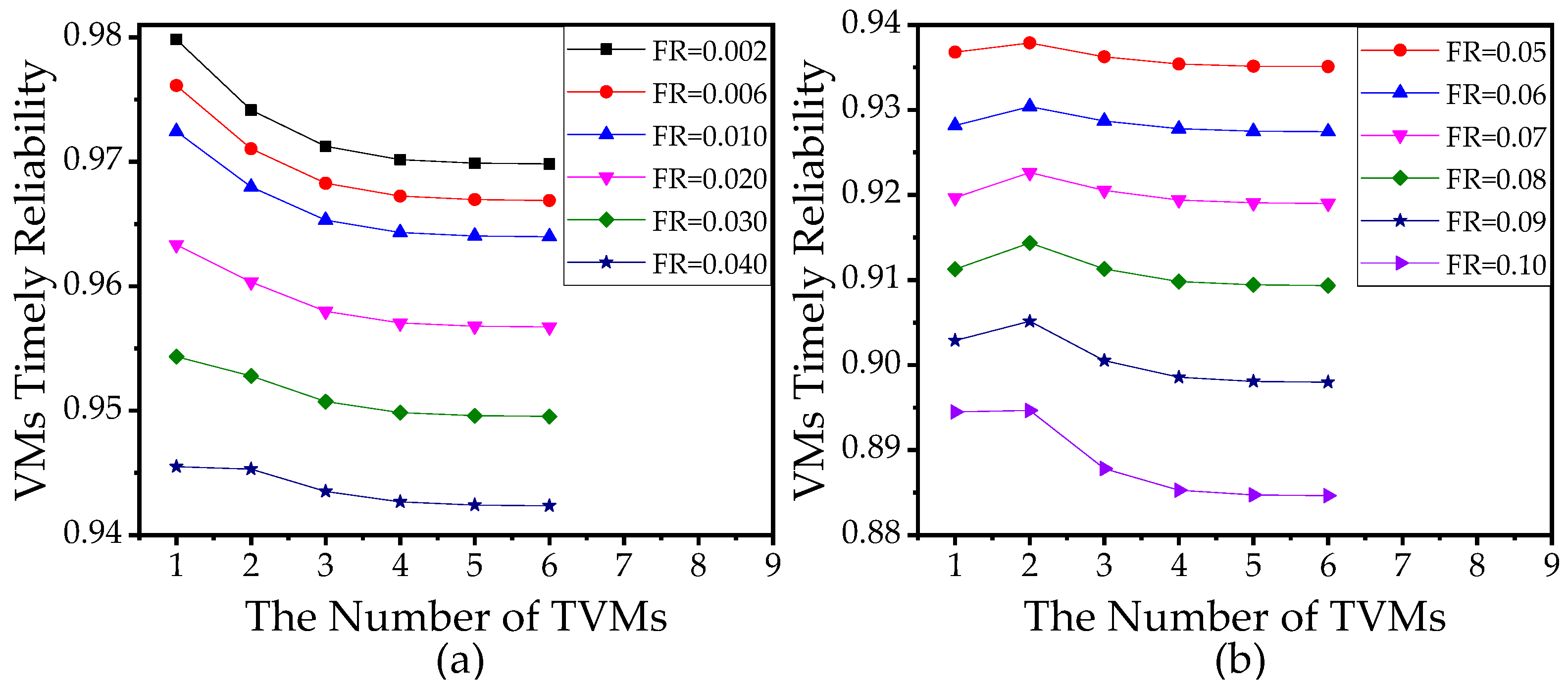 Sensors 21 00093 g015