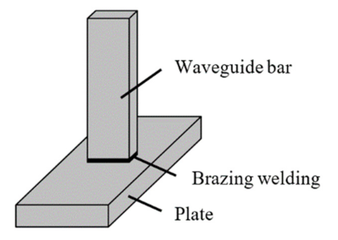 Sensors 21 00094 g001 Sensors 21 00094 g001