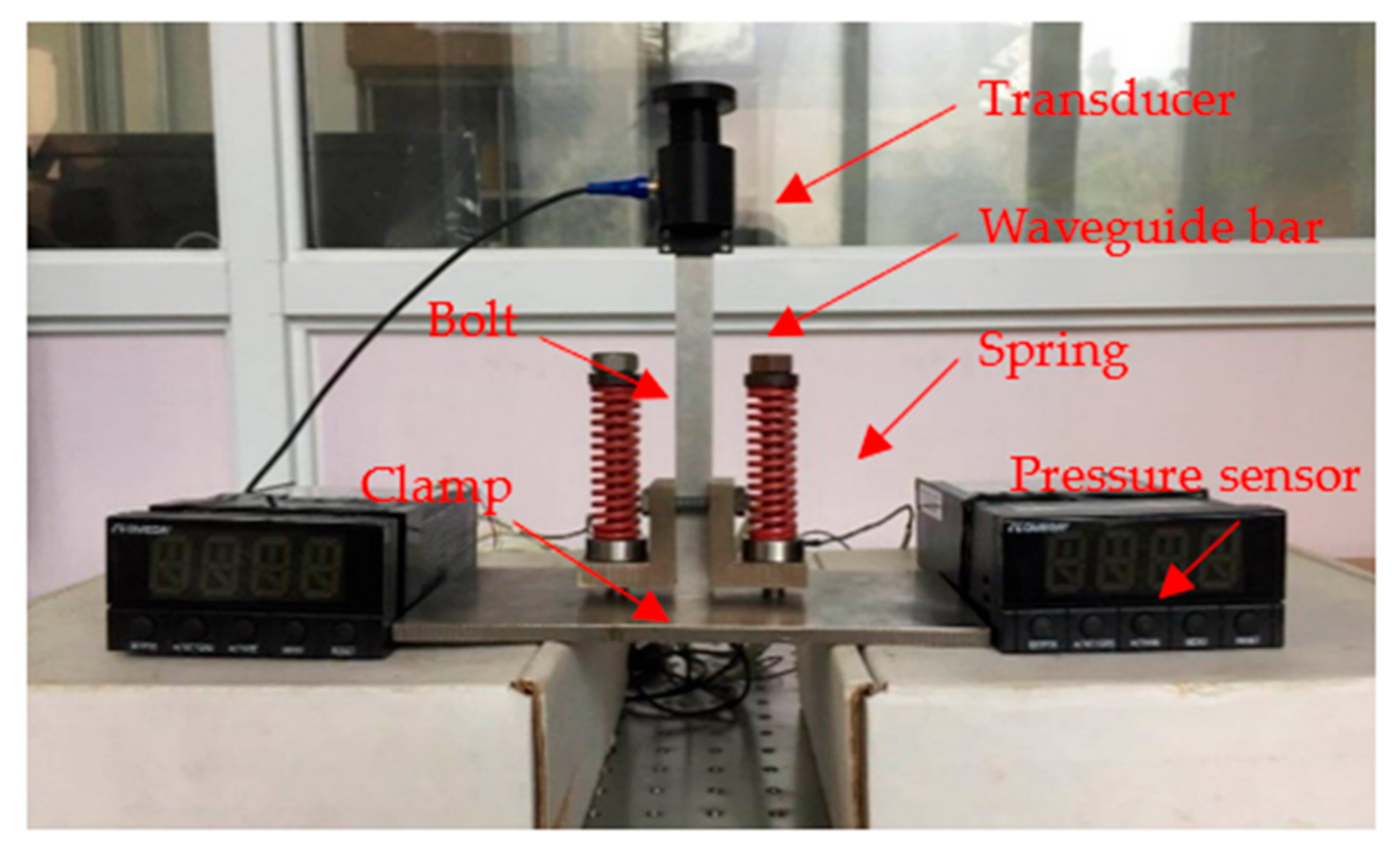 Sensors 21 00094 g007 Sensors 21 00094 g007