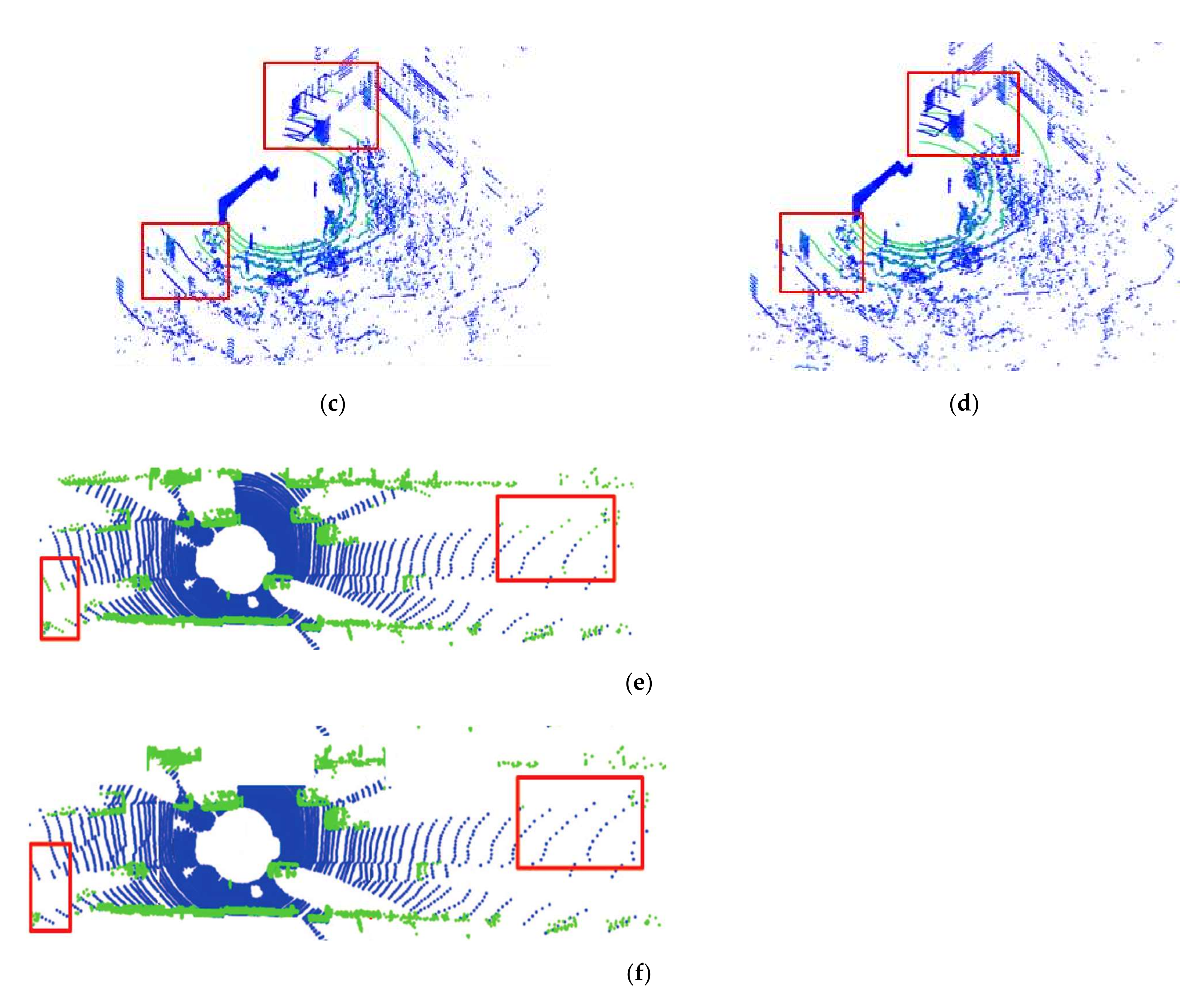 Sensors 21 00097 g005b Sensors 21 00097 g005b