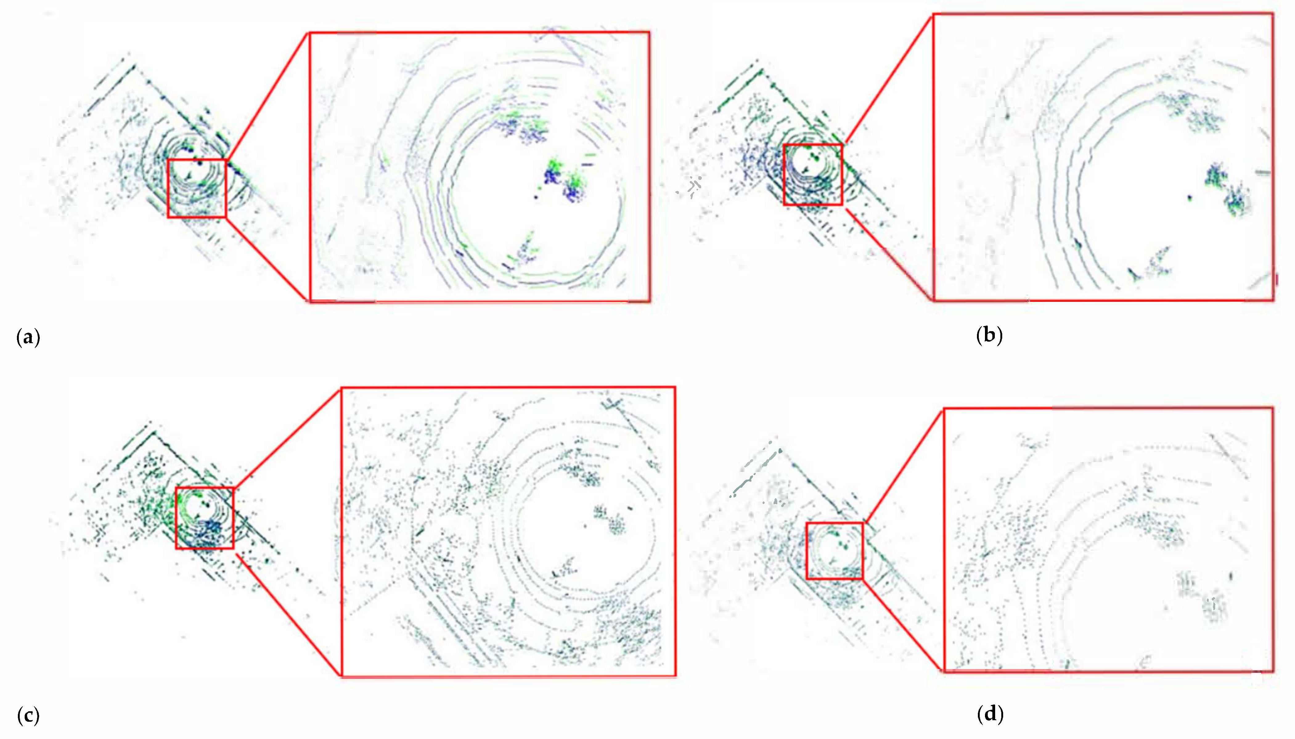 Sensors 21 00097 g007 Sensors 21 00097 g007