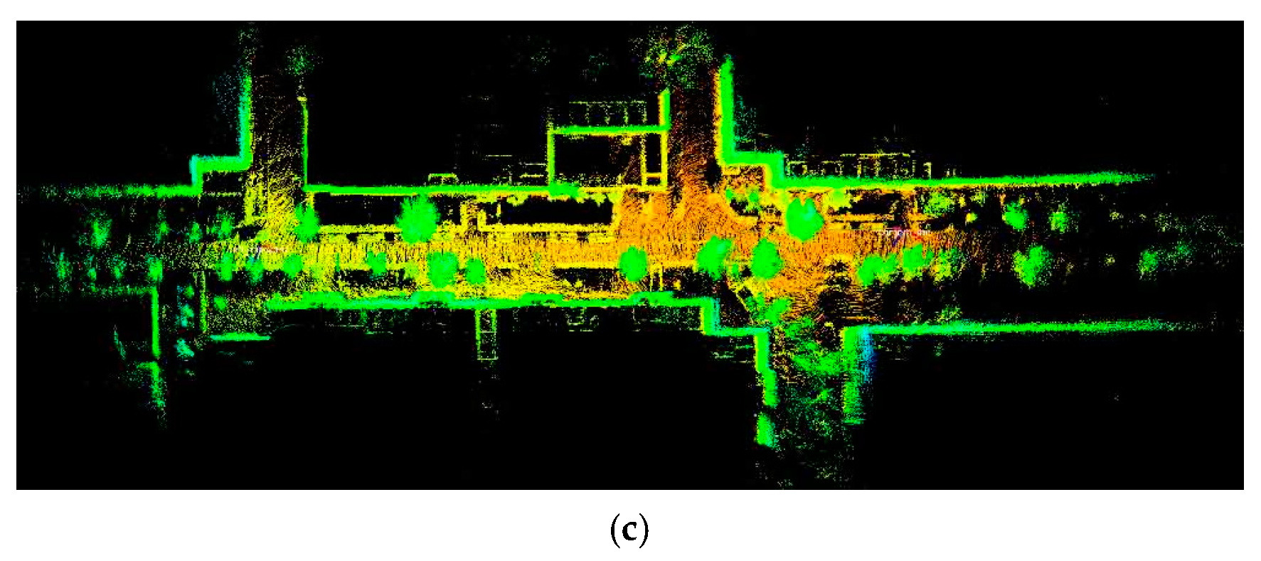 Sensors 21 00097 g008b Sensors 21 00097 g008b