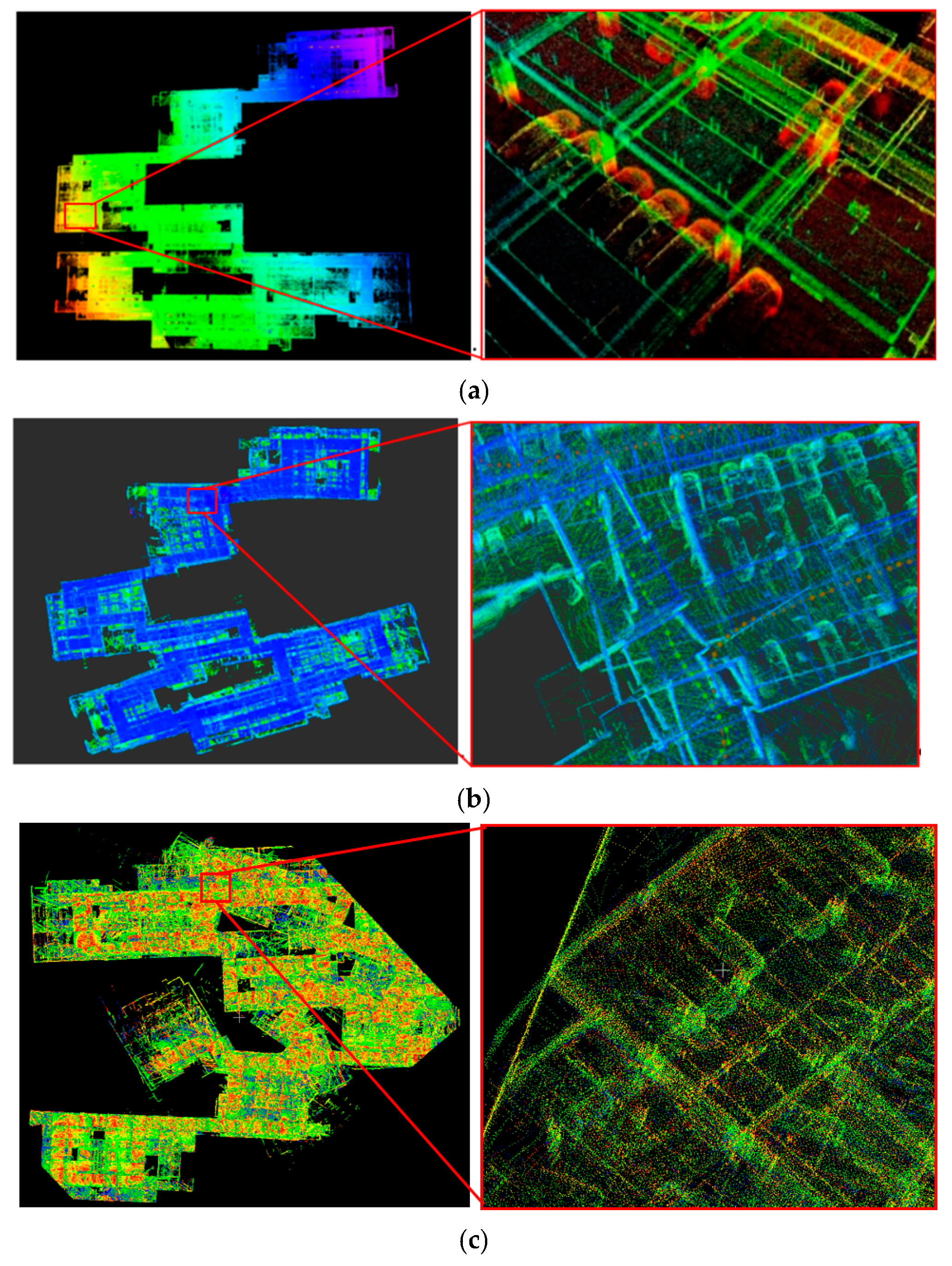 Sensors 21 00097 g009 Sensors 21 00097 g009