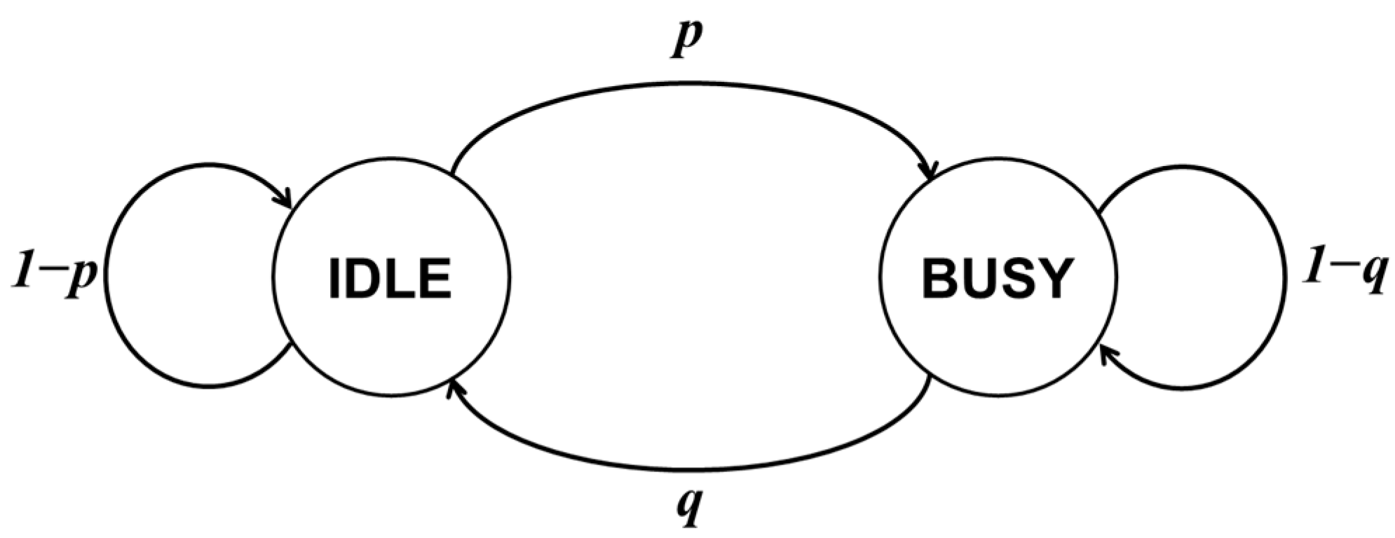 Sensors 21 00098 g007 Sensors 21 00098 g007