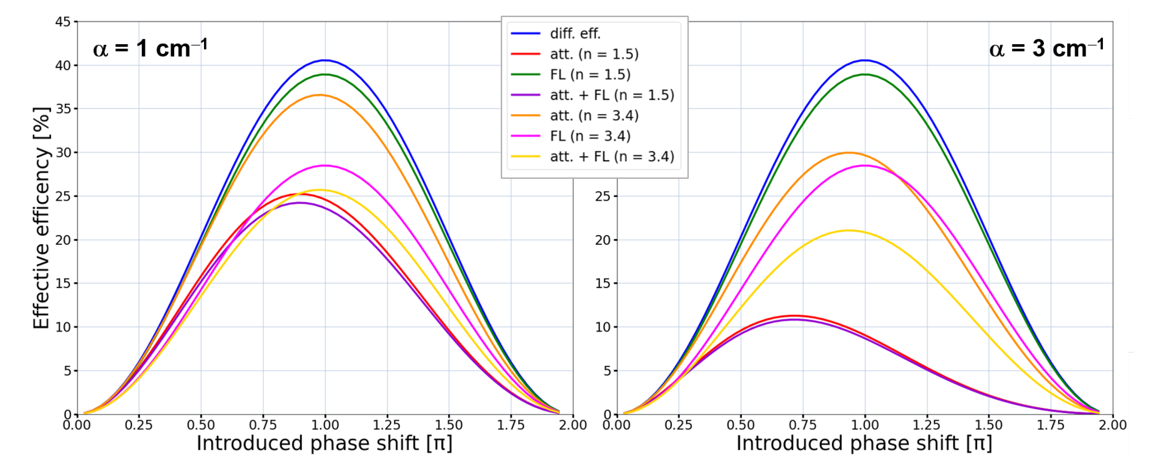 Sensors 21 00100 g001 Sensors 21 00100 g001