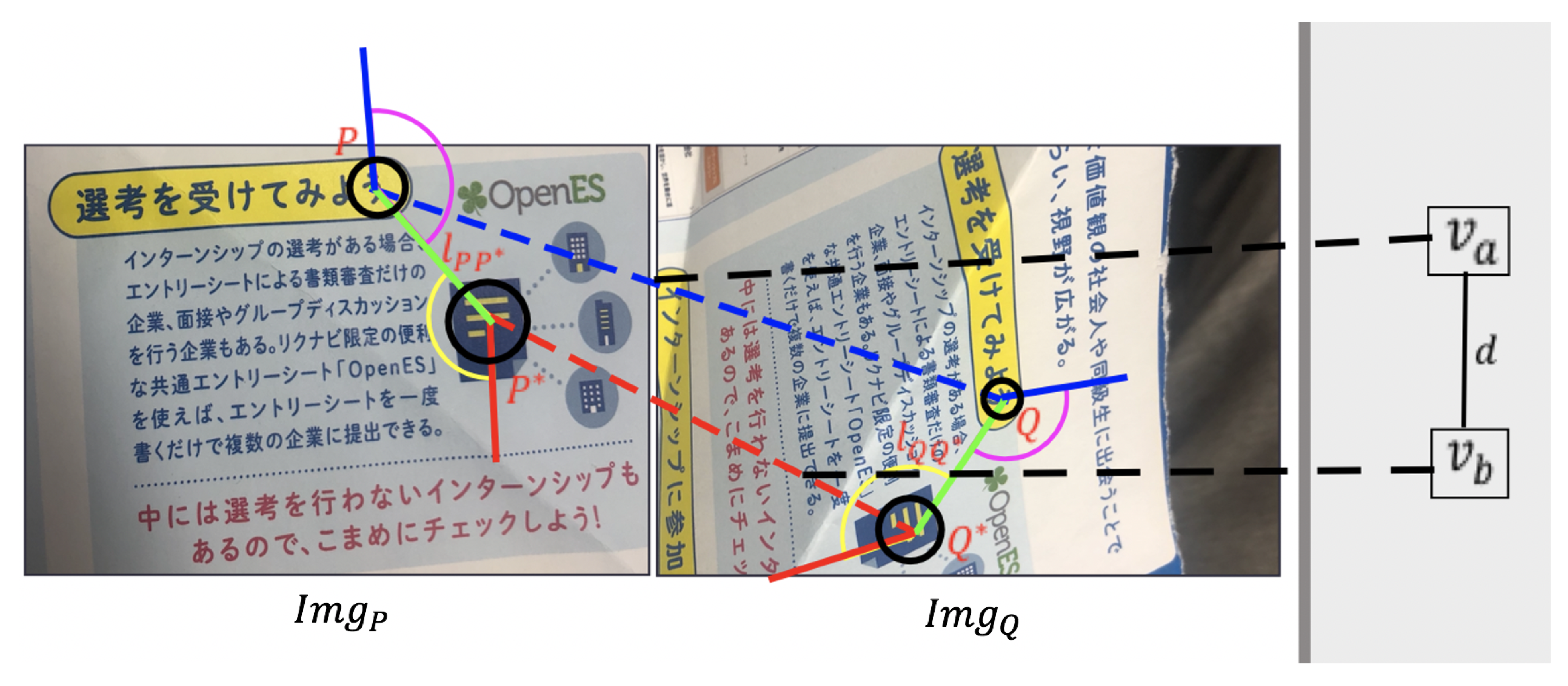Sensors 21 00105 g003