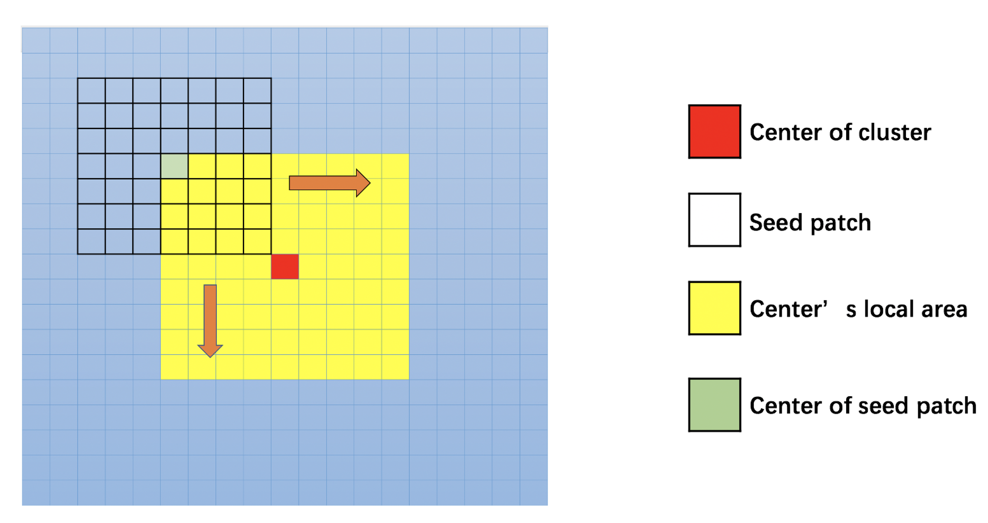 Sensors 21 00105 g007