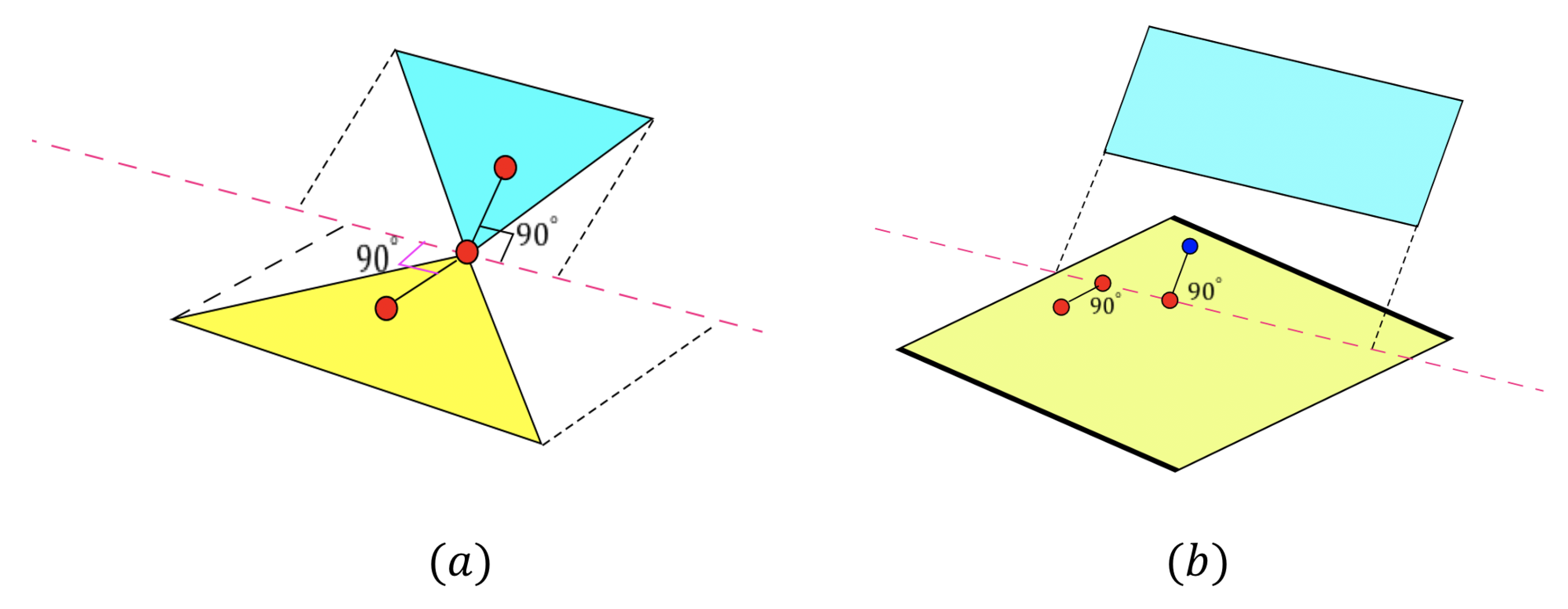 Sensors 21 00105 g013