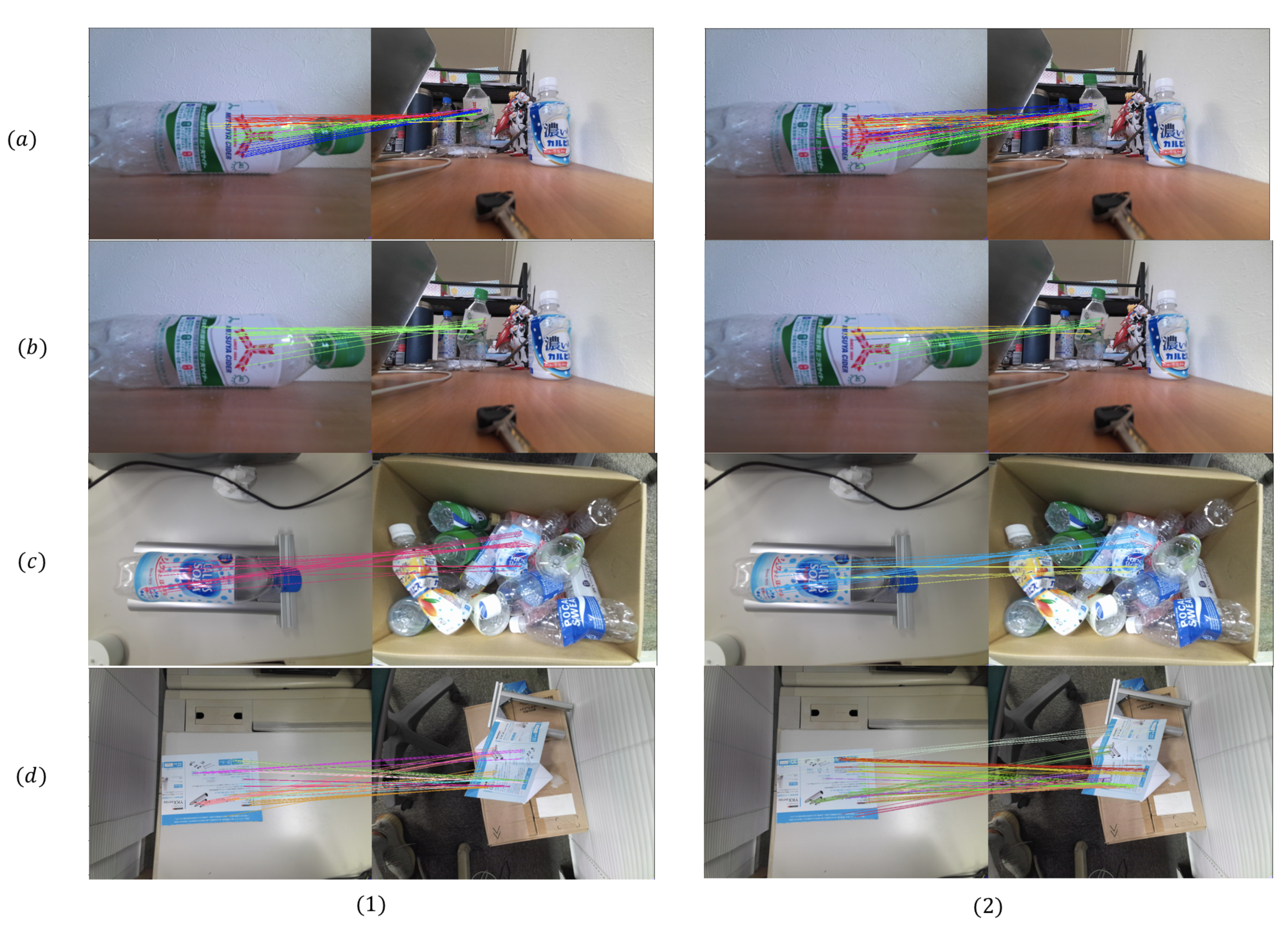 Sensors 21 00105 g015