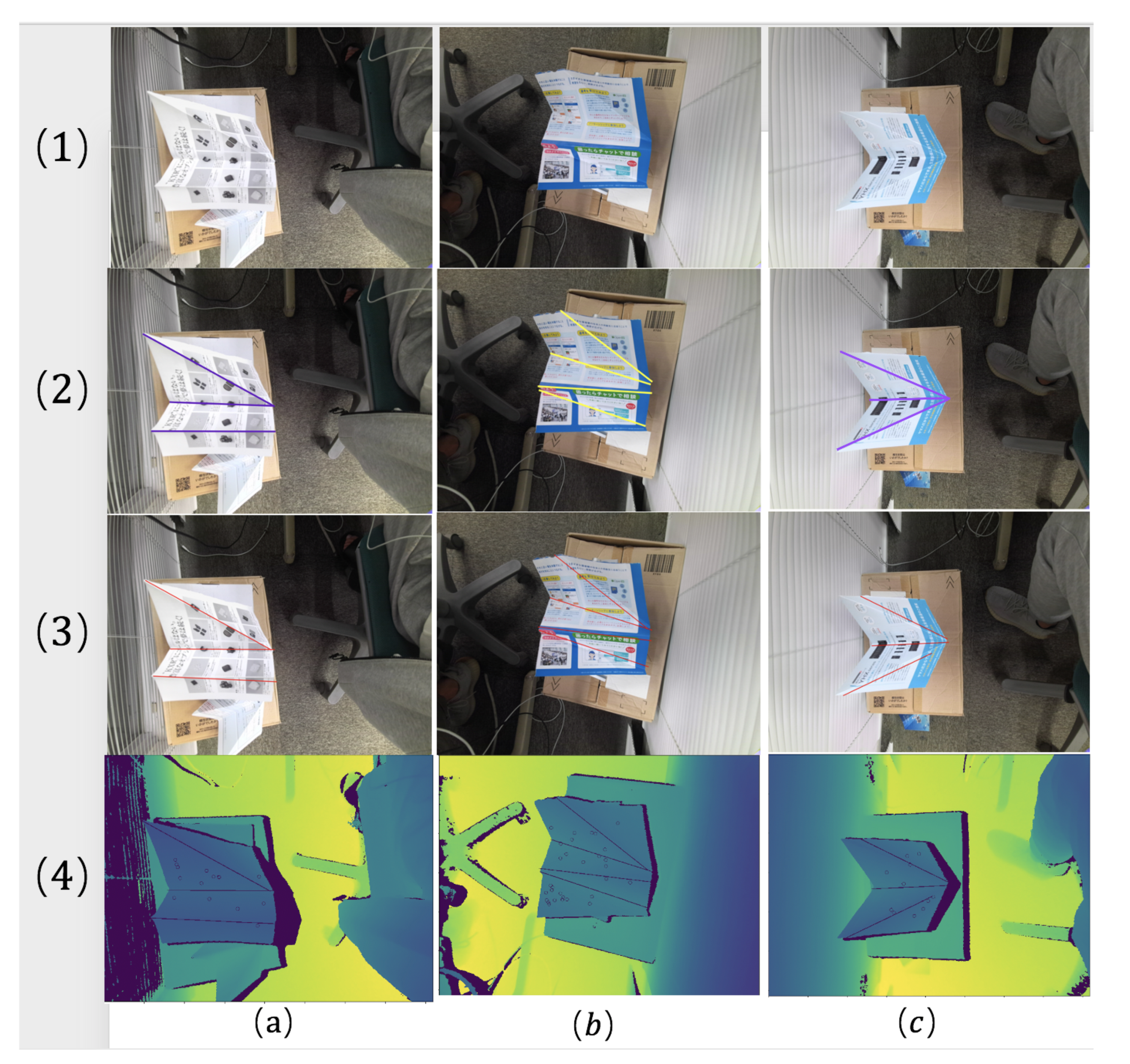 Sensors 21 00105 g017
